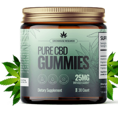 Bioblend CBD Gummies Reviews