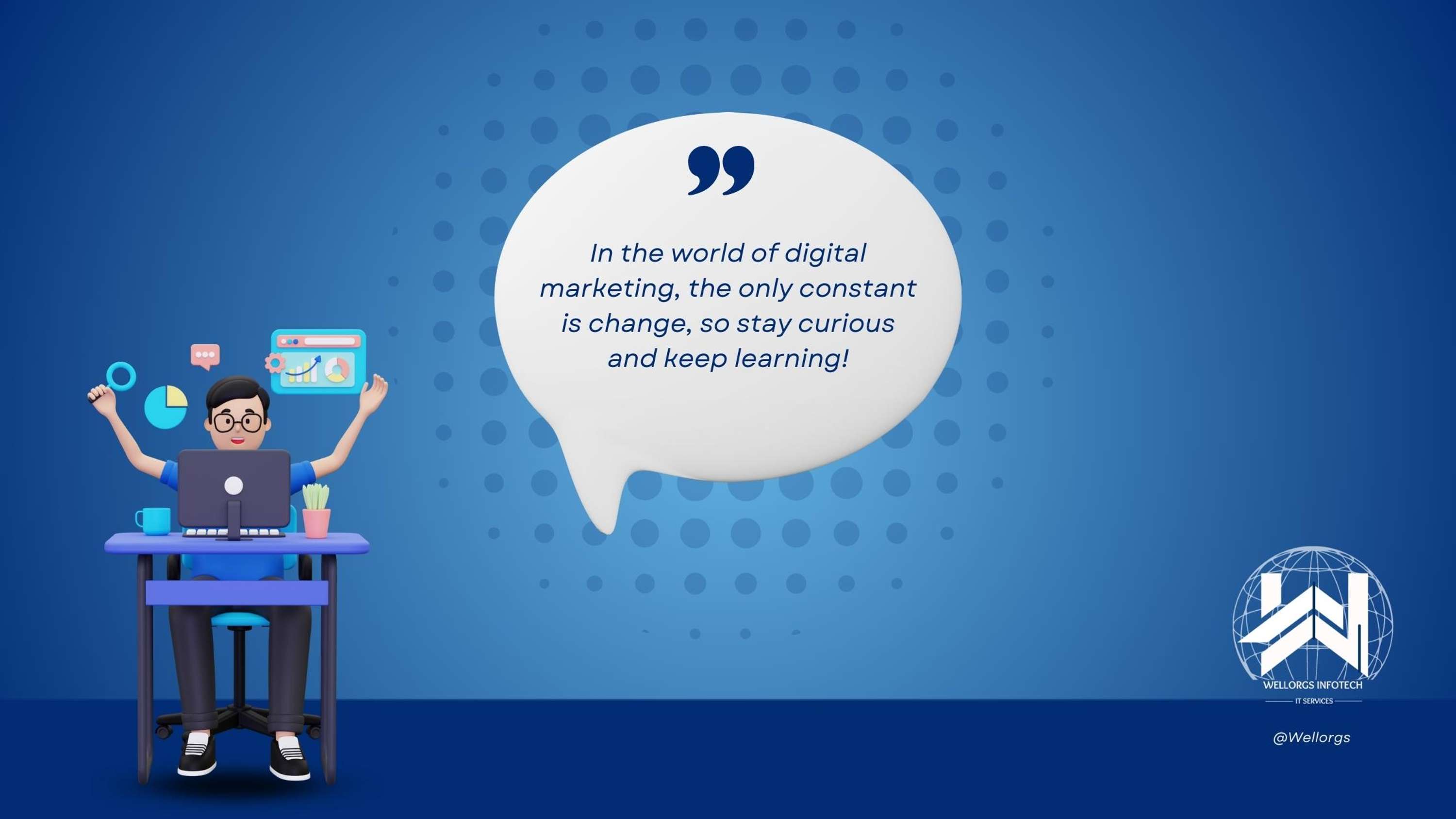 Navigating the Digital Maze: A Guide to Effective Website Development by Wellorgs Infotech