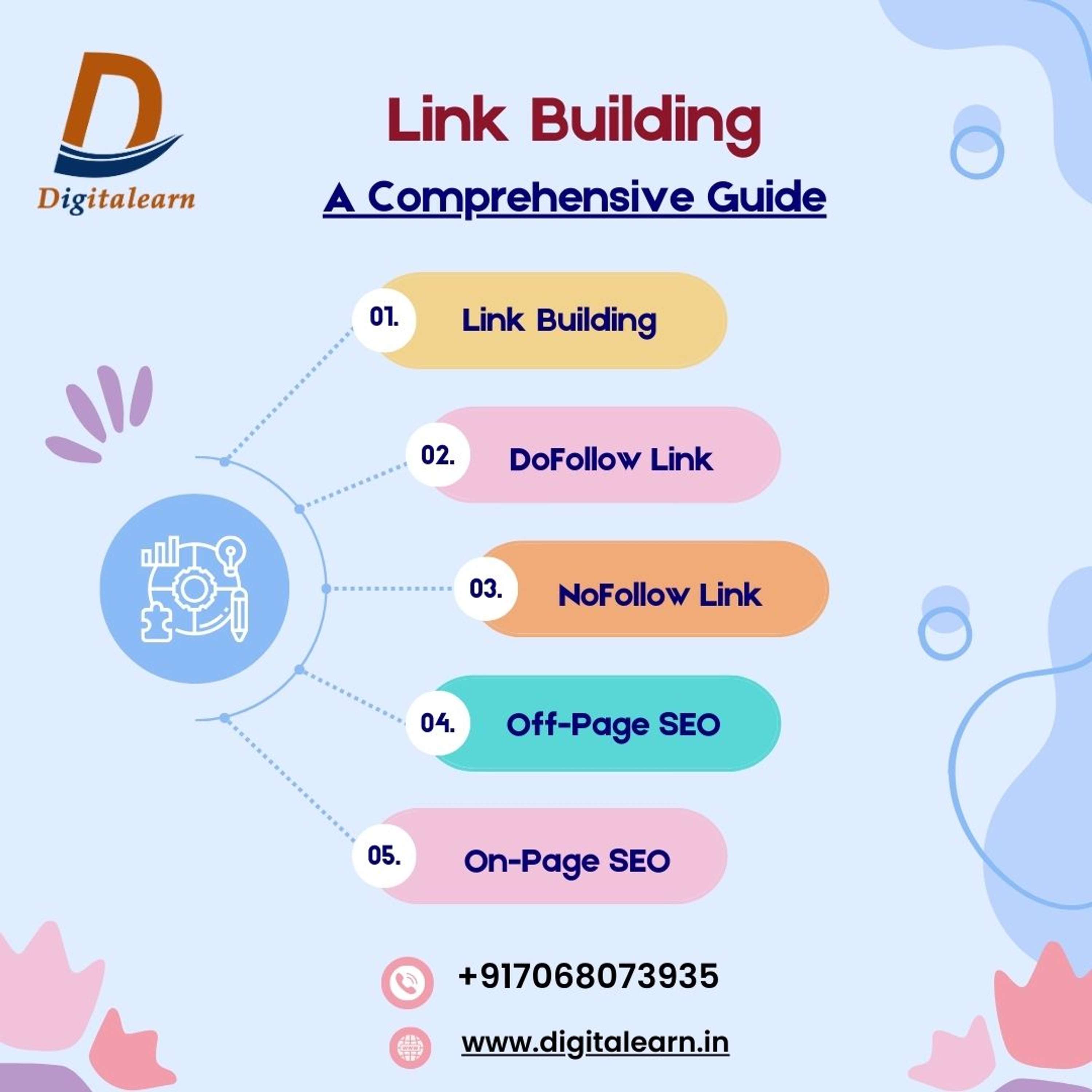 DoFollow Link Building- A Comprehensive Guide by DigitaLearn SEO