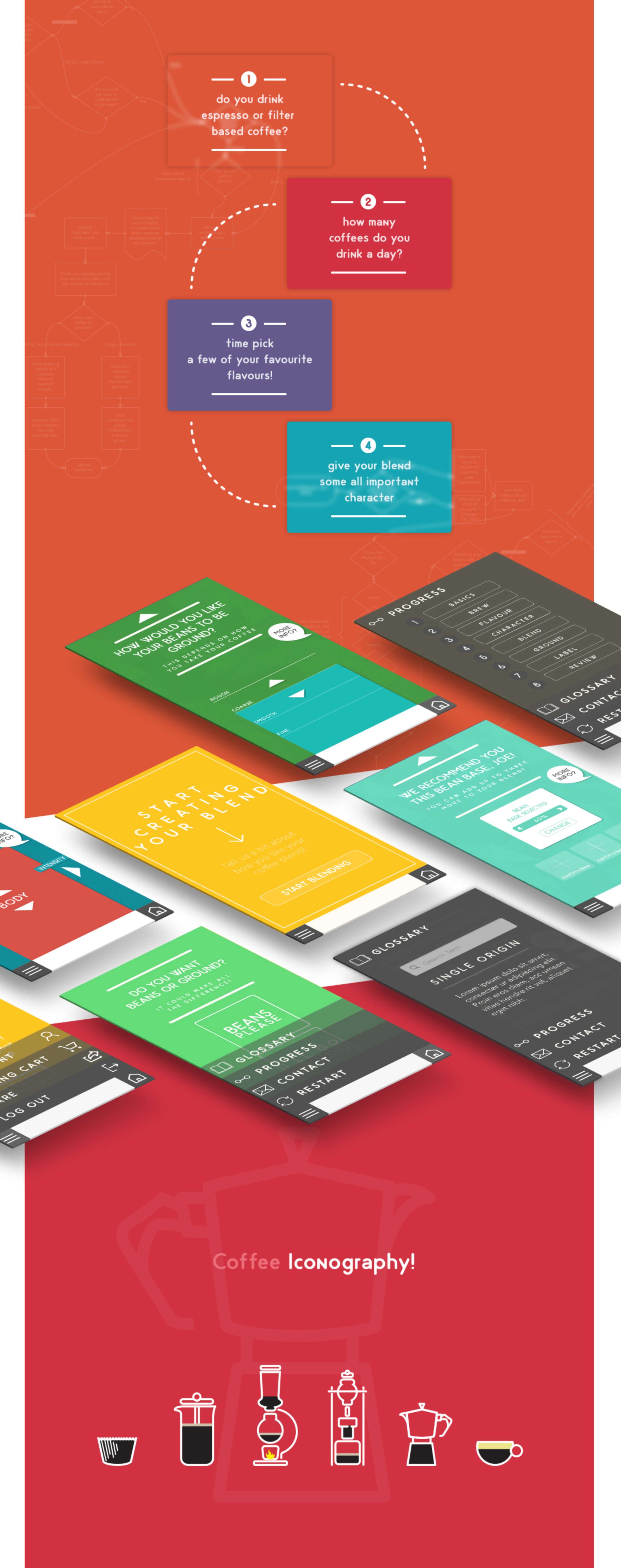 Create Your Own: Coffee Blend. (Web App) by Tom Jackson