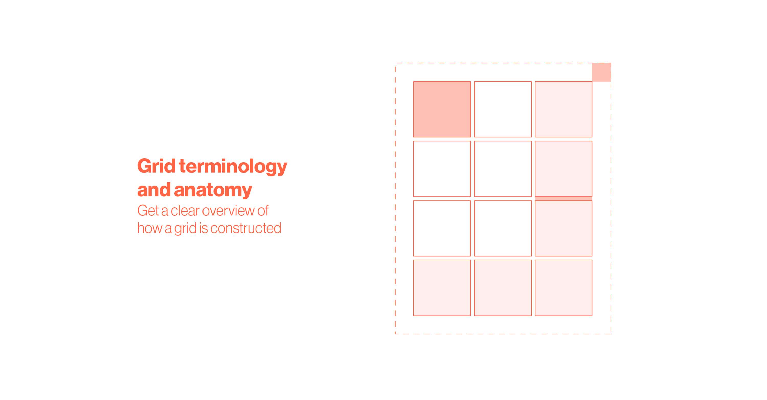 A quick guide to grids by Iris van Dijk