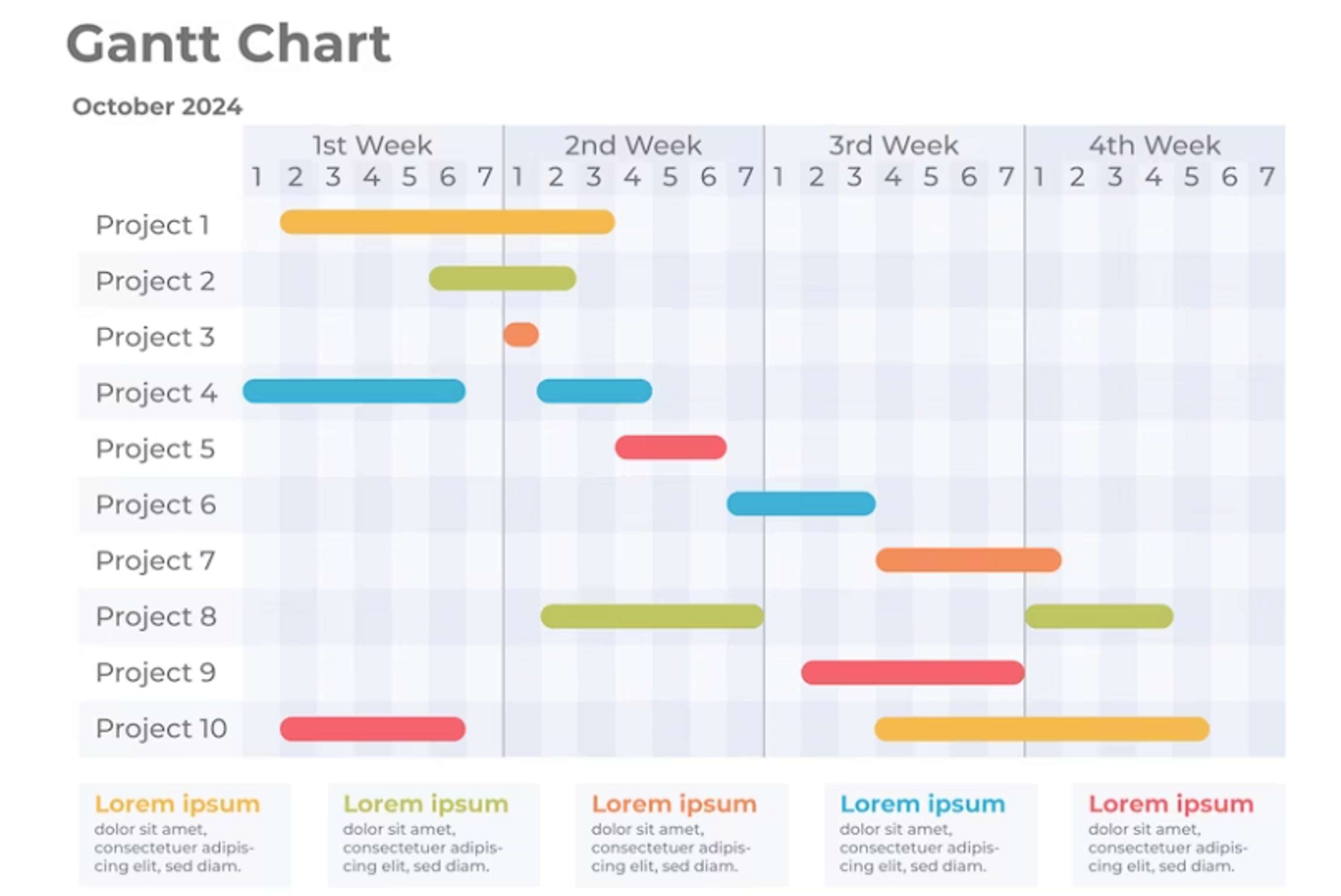 Redmine Gantt Charts: A Roadmap to Project Success by Emily Jones