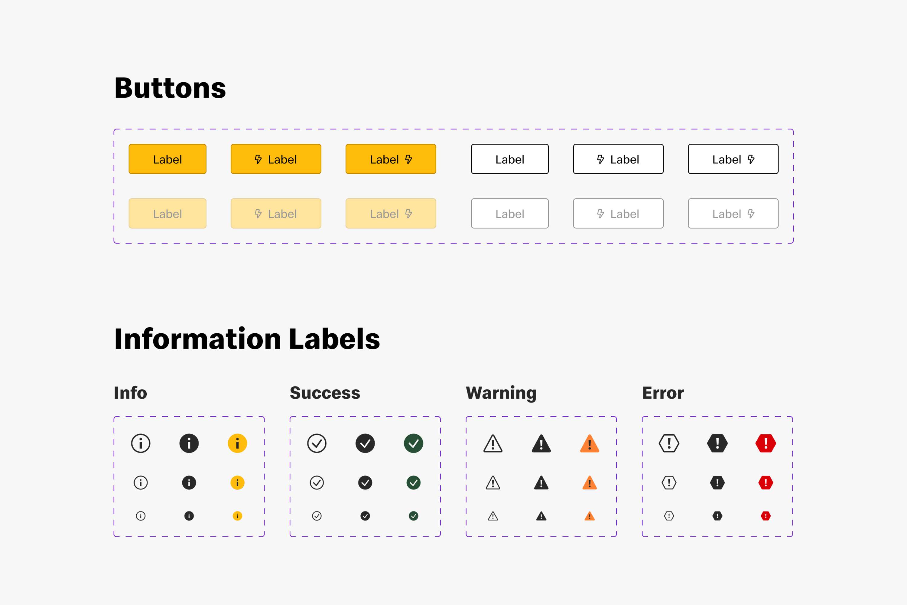 Levelling up the mobile experience and setting up a scalable component library for the UK’s most successful prize program. by Mercedes Alonso