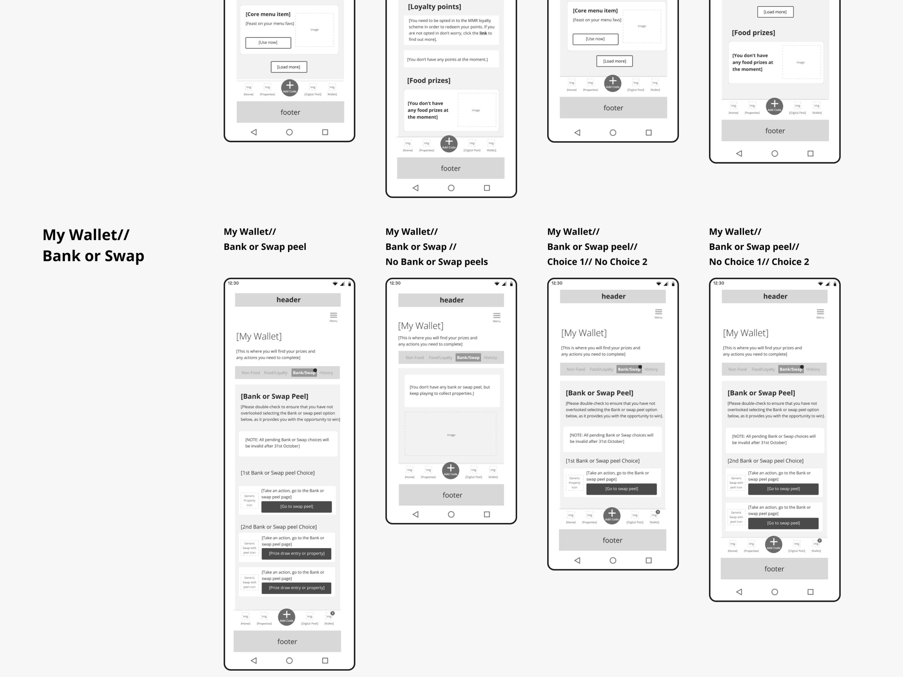 Levelling up the mobile experience and setting up a scalable component library for the UK’s most successful prize program. by Mercedes Alonso