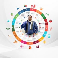 Sustainable Development