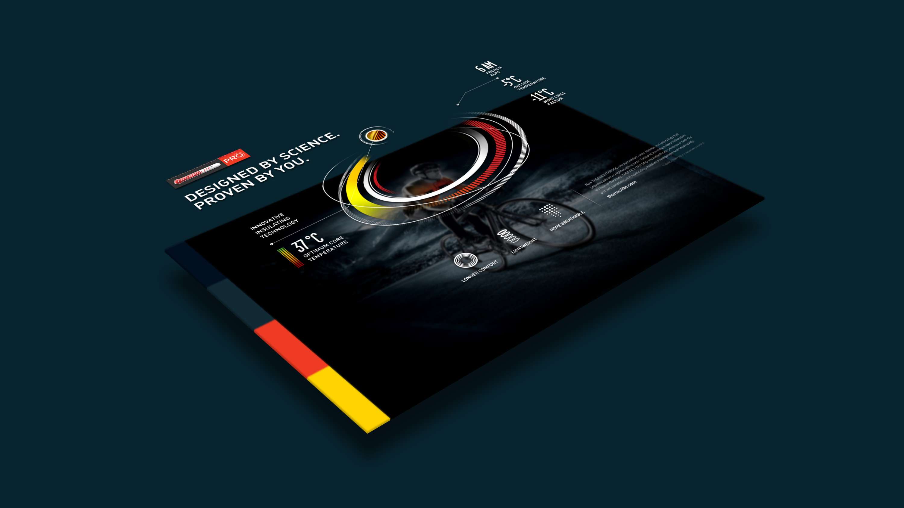 Campaign Architecture for INVISTA® by Call me Ago