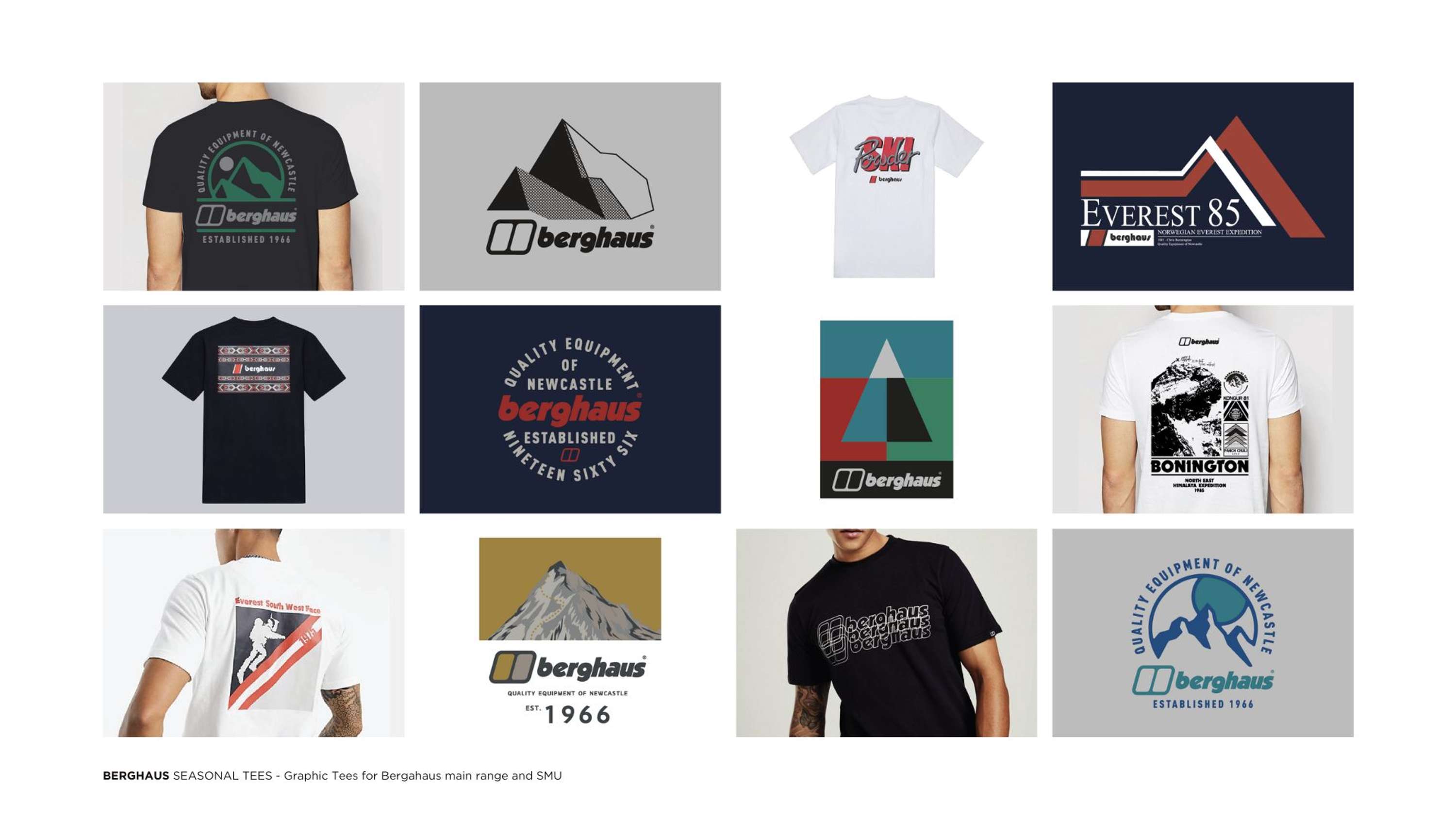 Edward Forster Graphic Design Lead - A selection of my portfolio by Ed Forster