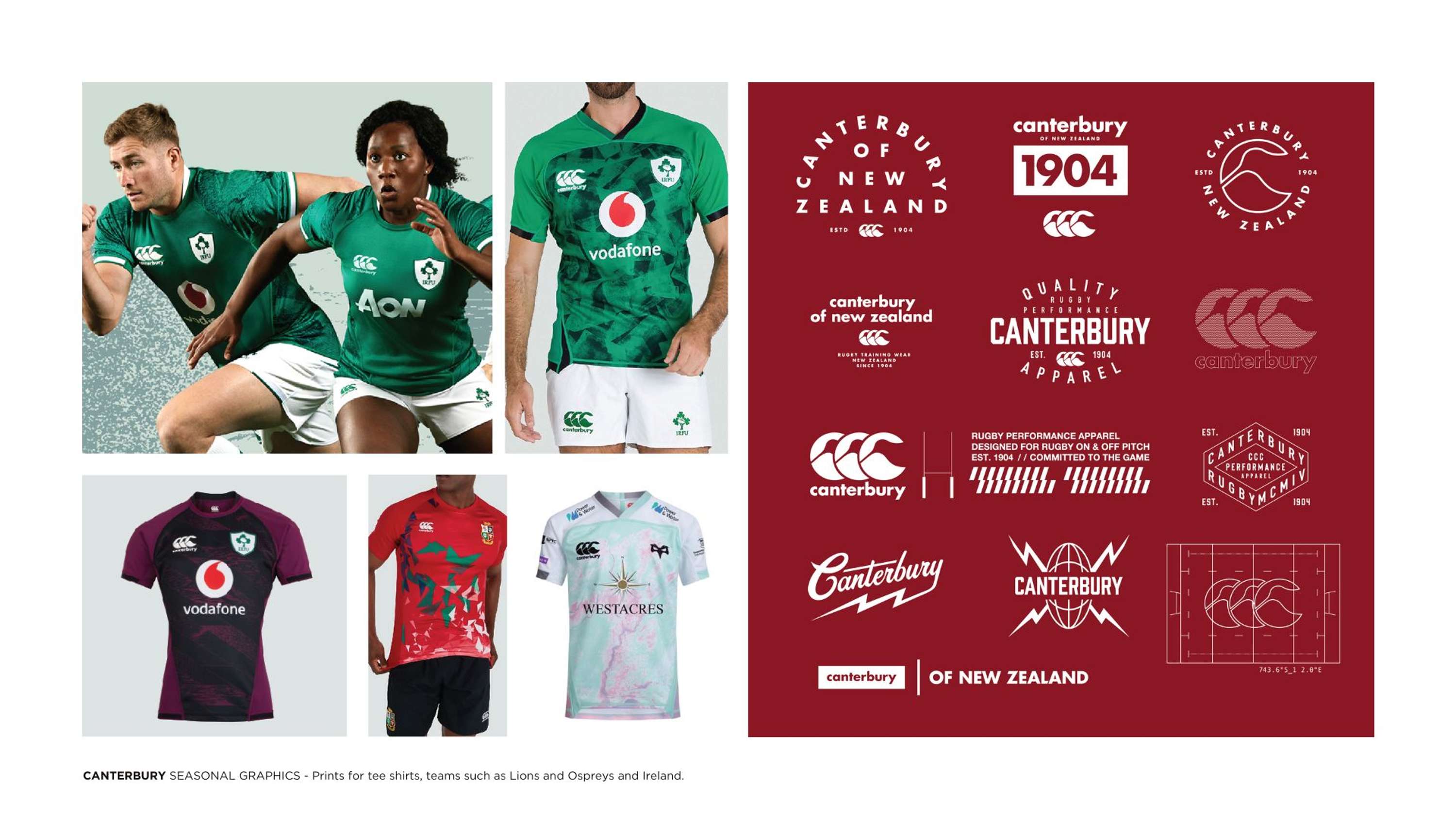 Edward Forster Graphic Design Lead - A selection of my portfolio by Ed Forster