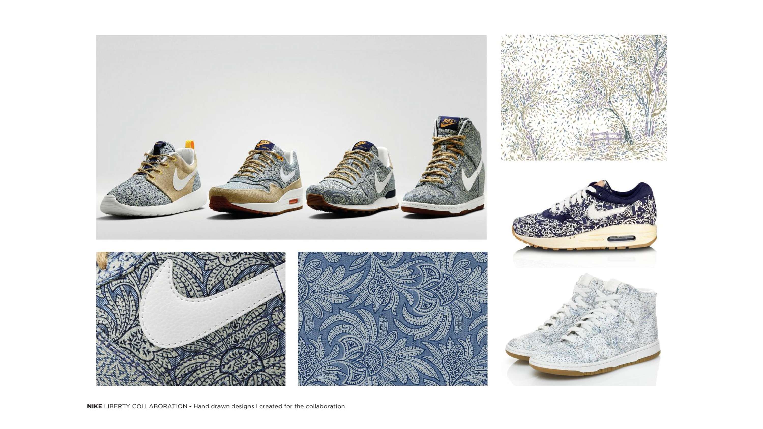 Edward Forster Graphic Design Lead - A selection of my portfolio by Ed Forster