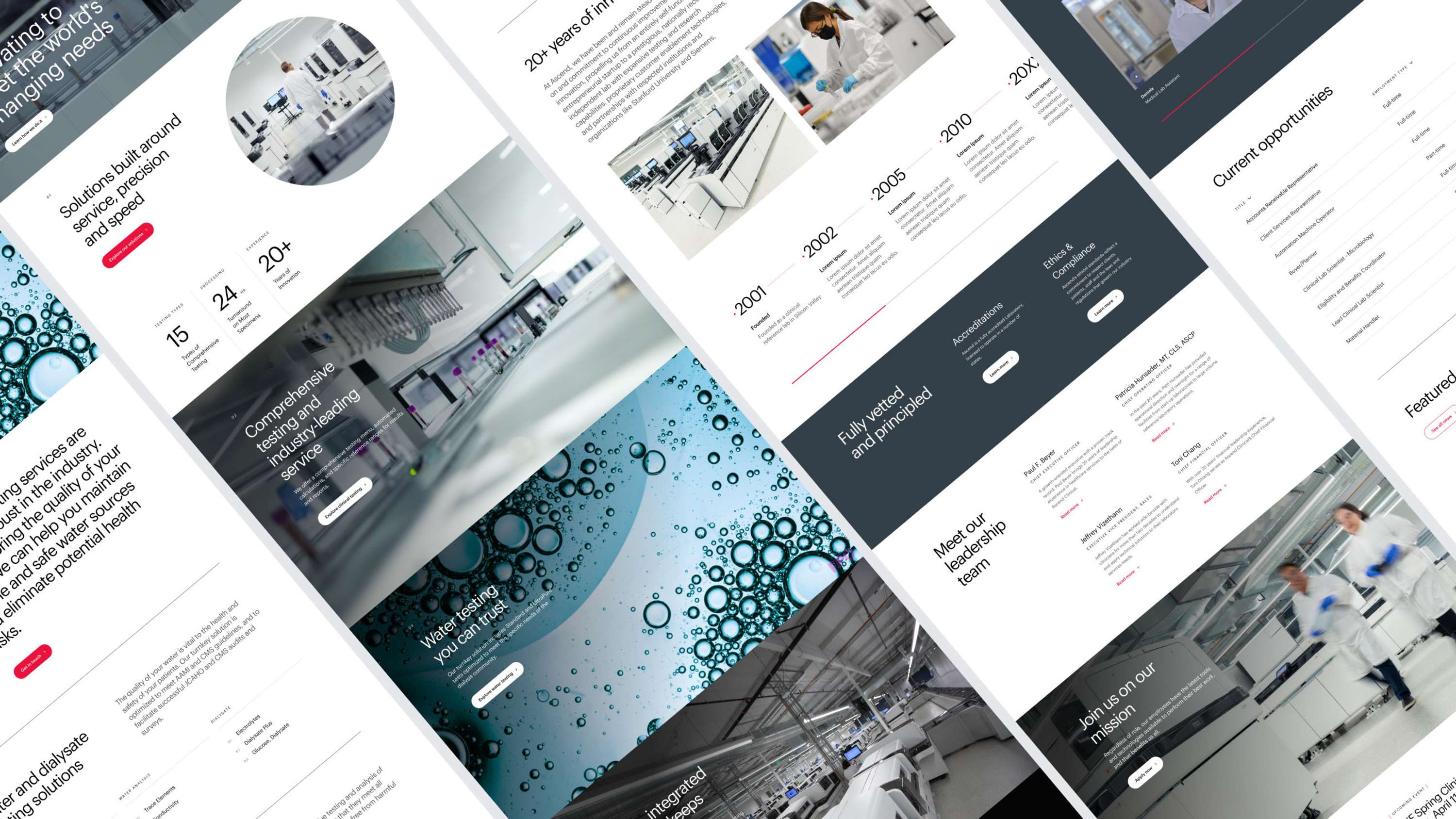 Innovation in action by AKQA