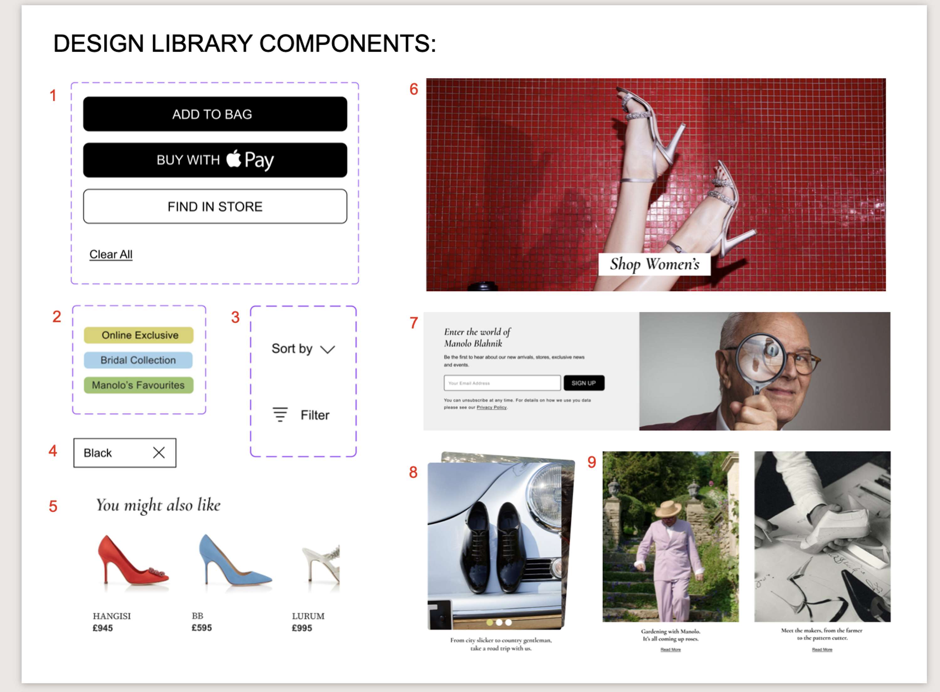 Manolo Responsive Website Refresh by Greta Anderson