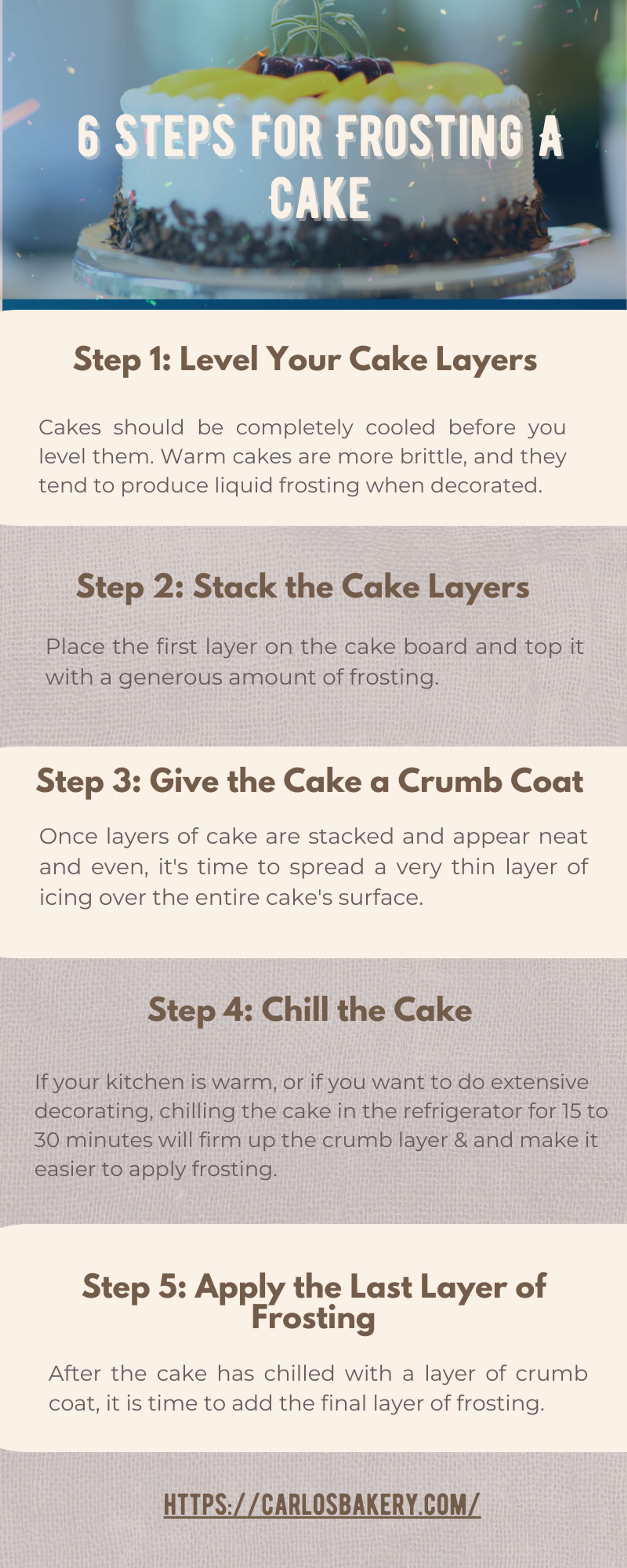 6 Steps for Frosting A Cake by Carlo's Bakery