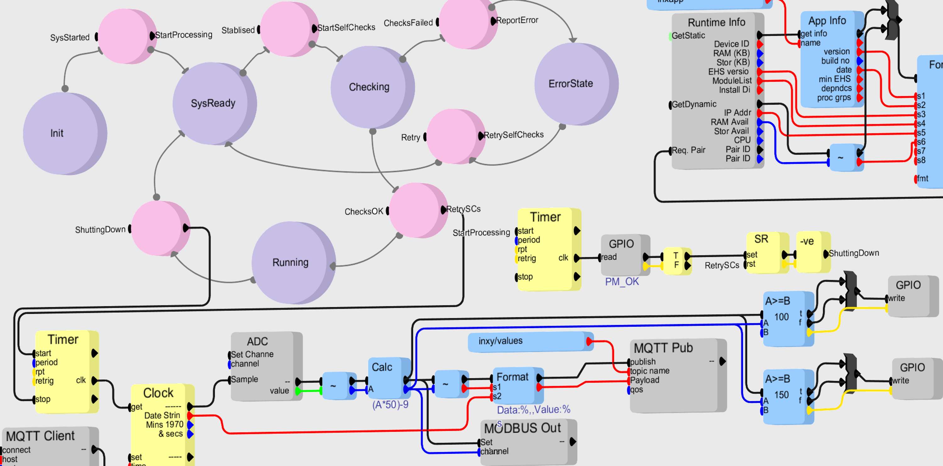 Lucid: No-Code Software Development Tools by Pierre Drezet