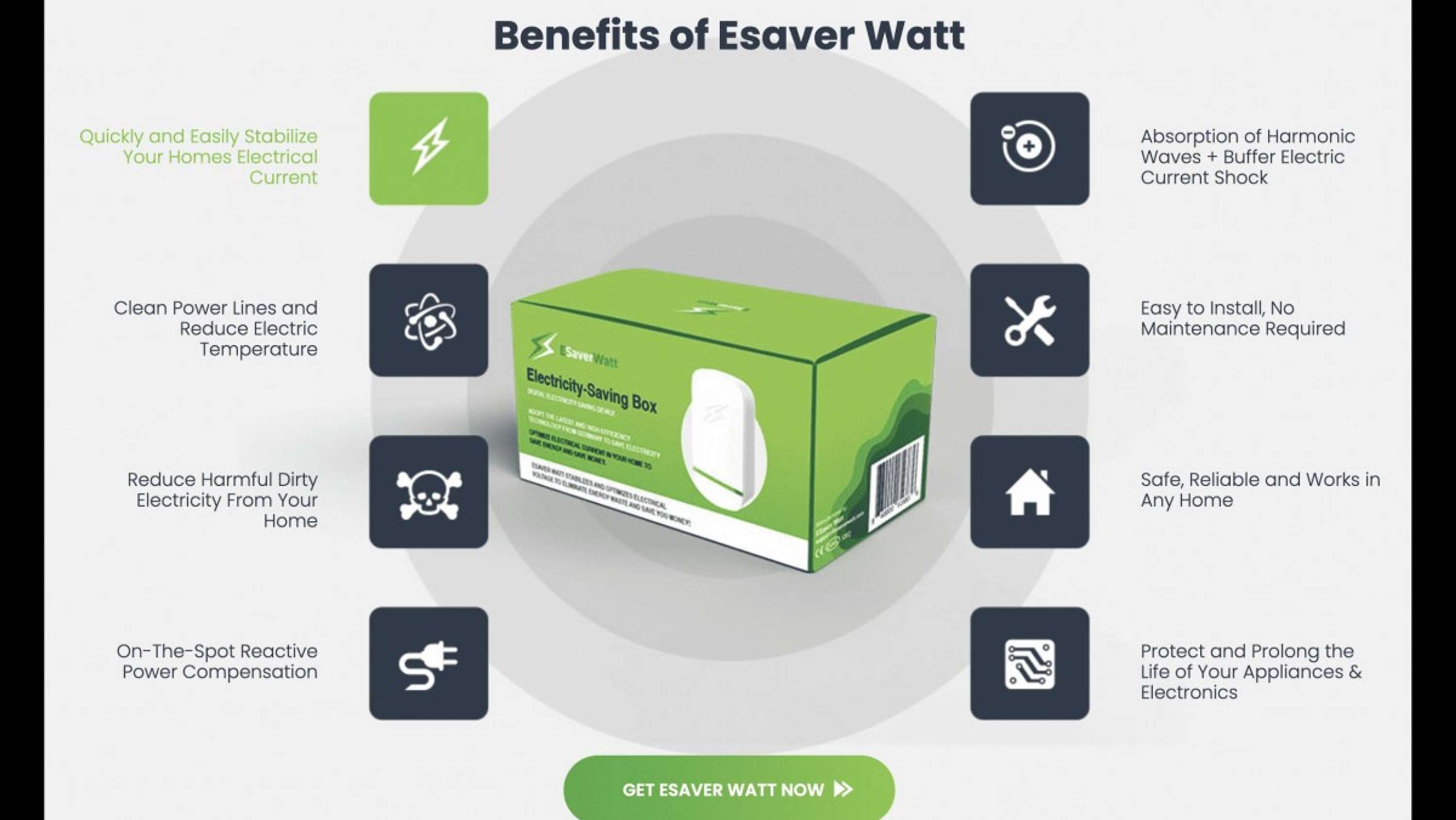 How ESaver Watt Is A Helpful And Harmful Gadget? by buystop watt