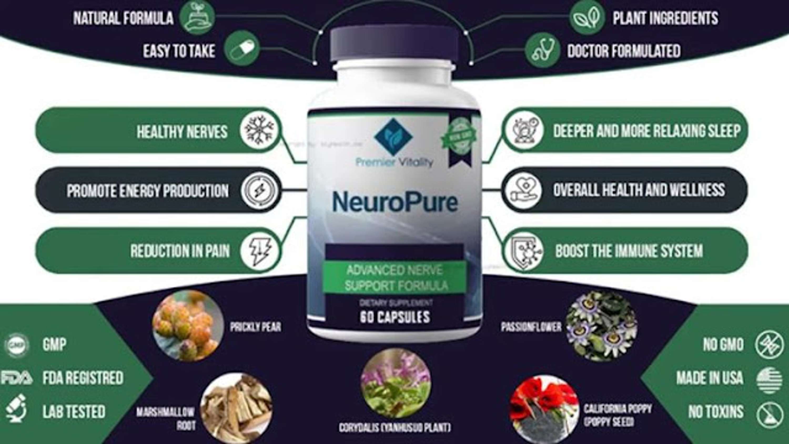 NeuroPure Australia: For a Sharper, Faster, and More Powerful Brain by GuardianBotanicals BloodBalance