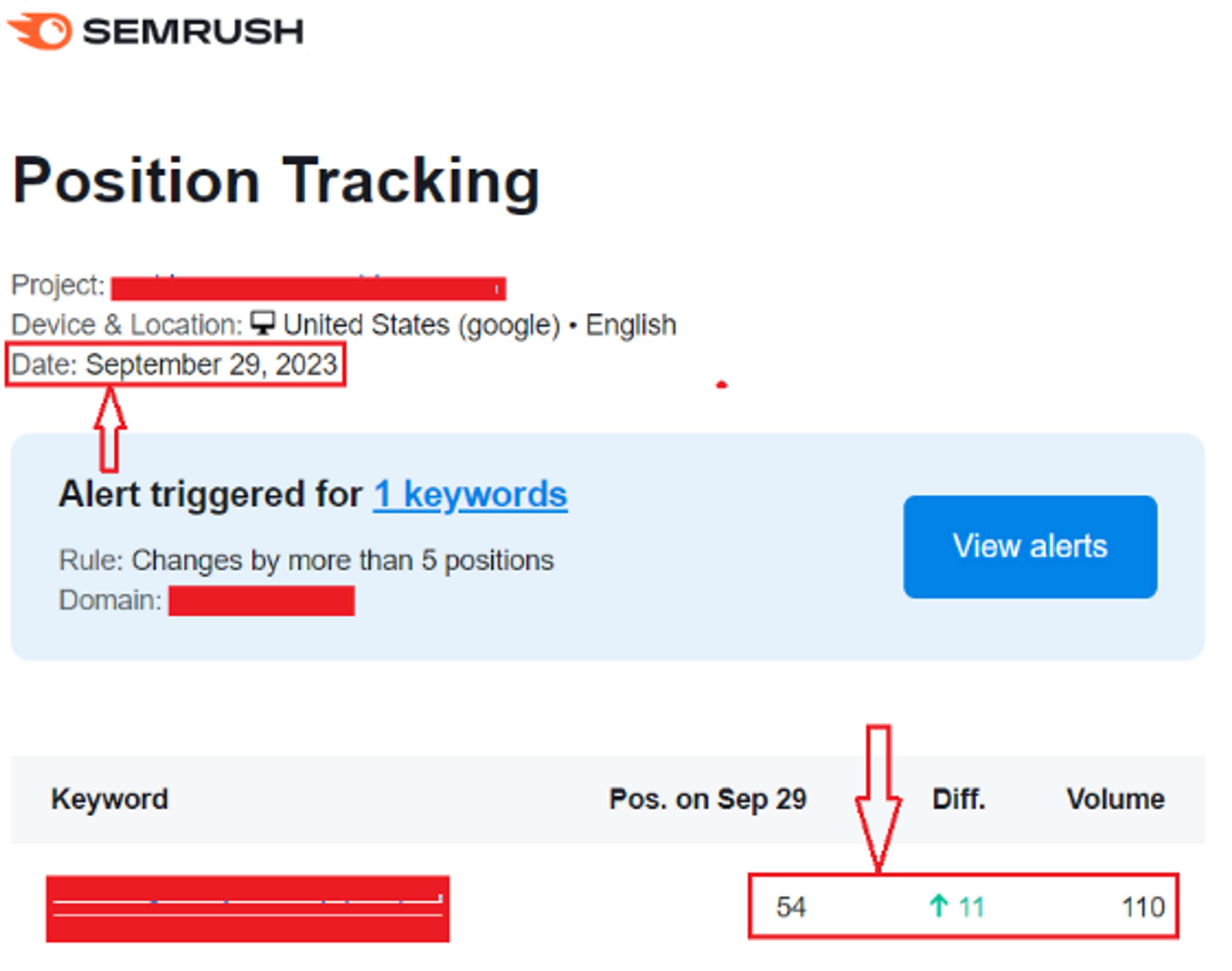 Website Audit | SEO Audit | Technical SEO Audit by Muhammad Abdullah