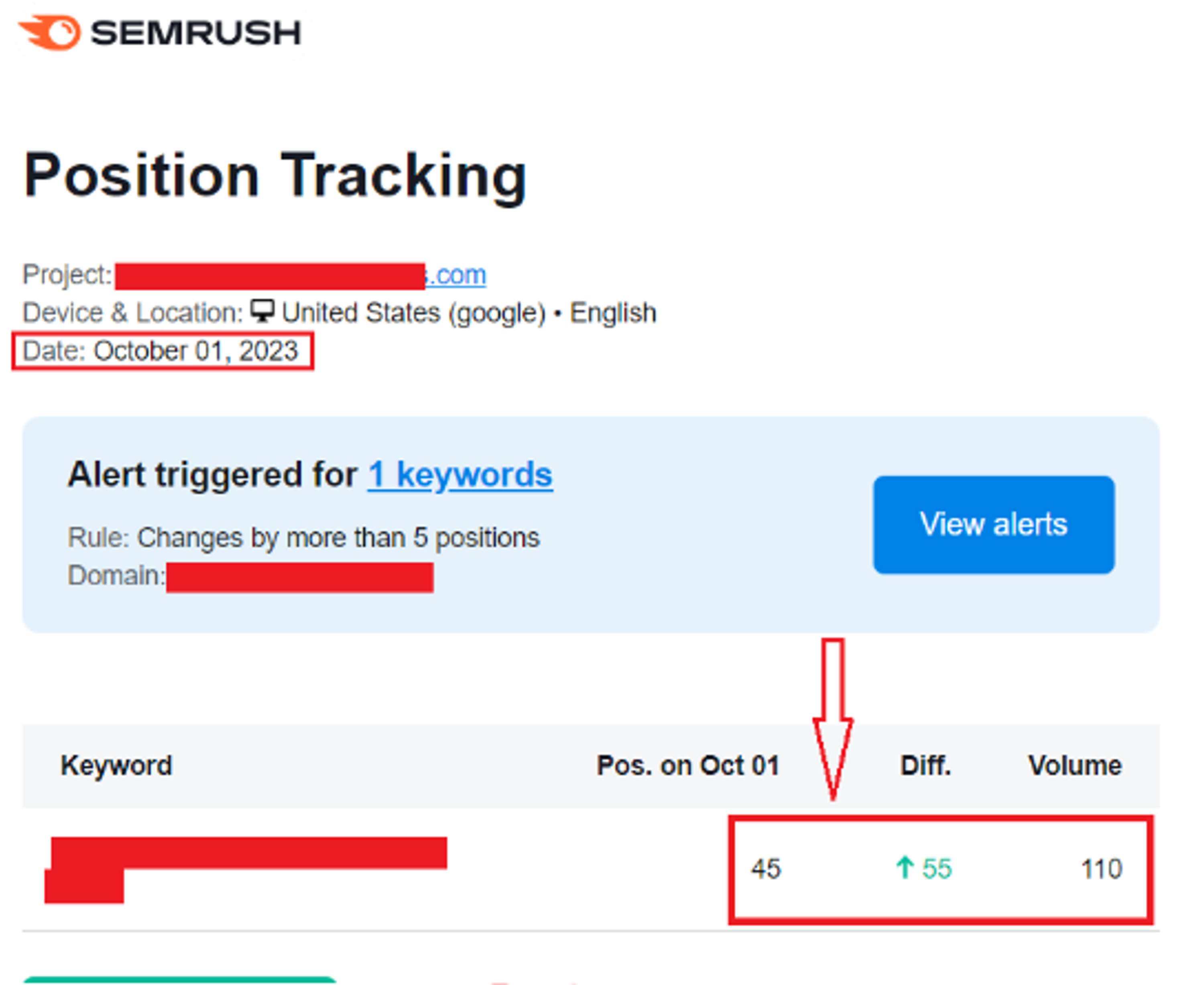 Website Audit | SEO Audit | Technical SEO Audit by Muhammad Abdullah