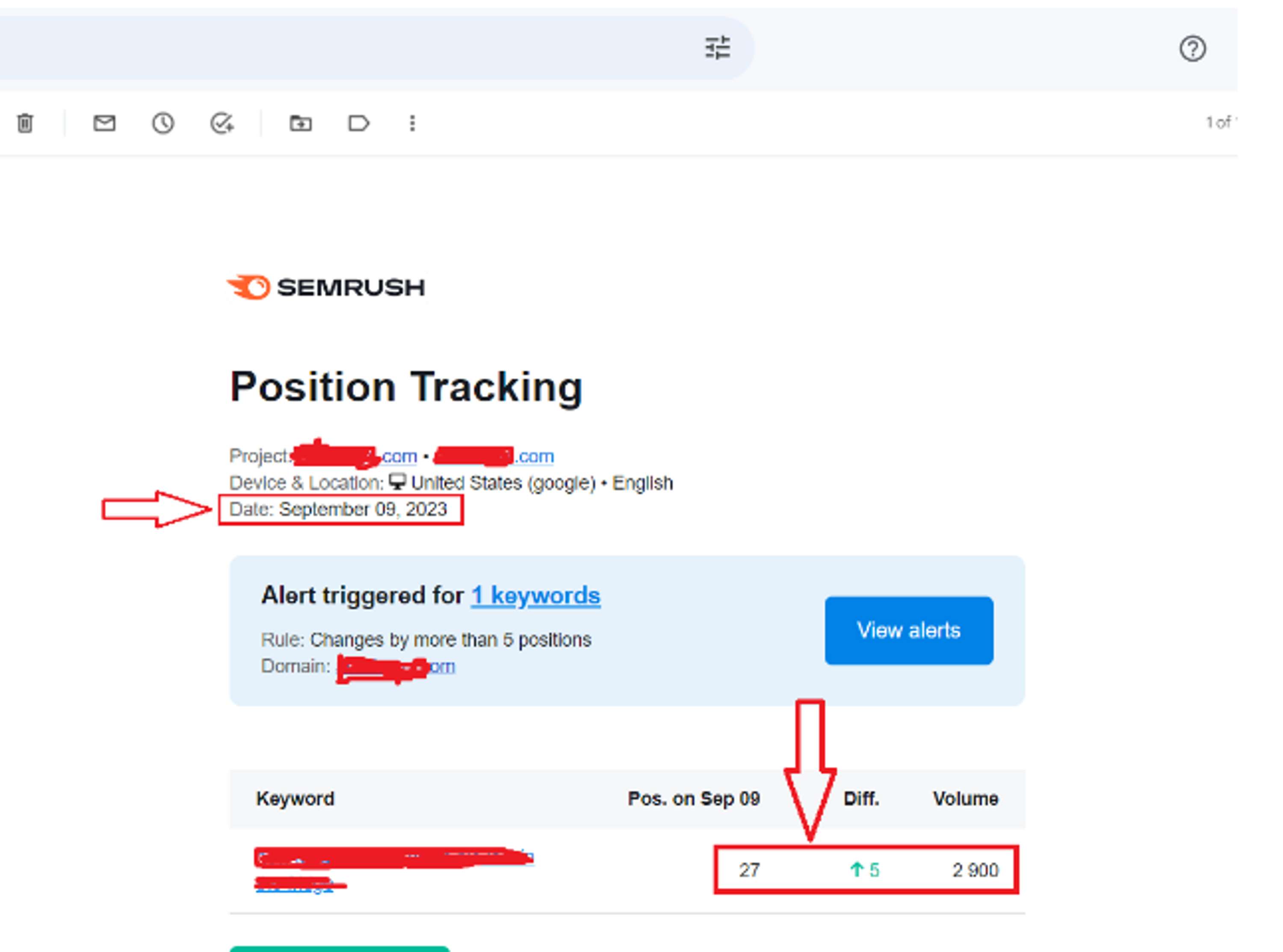 Website Audit | SEO Audit | Technical SEO Audit by Muhammad Abdullah