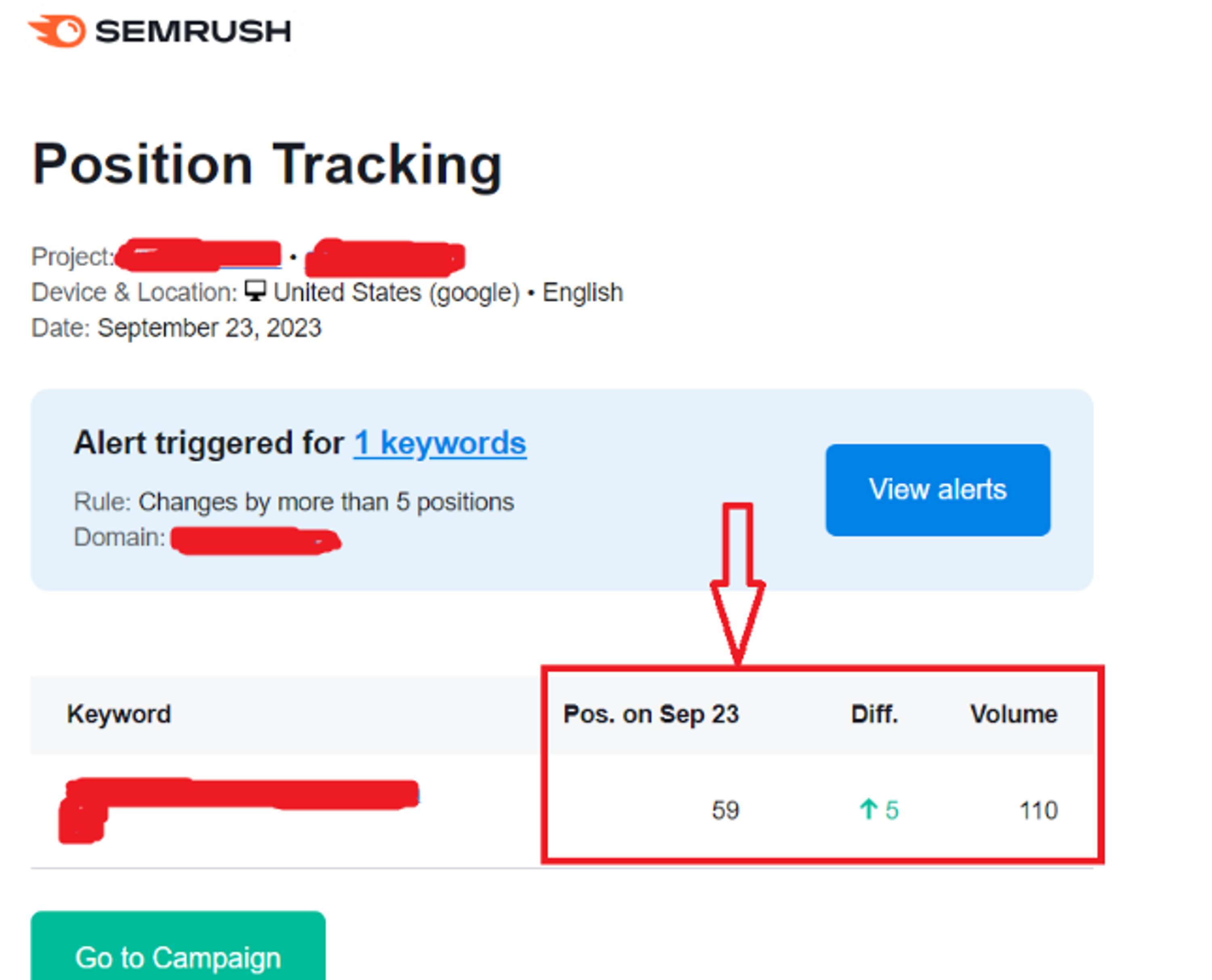 Website Audit | SEO Audit | Technical SEO Audit by Muhammad Abdullah