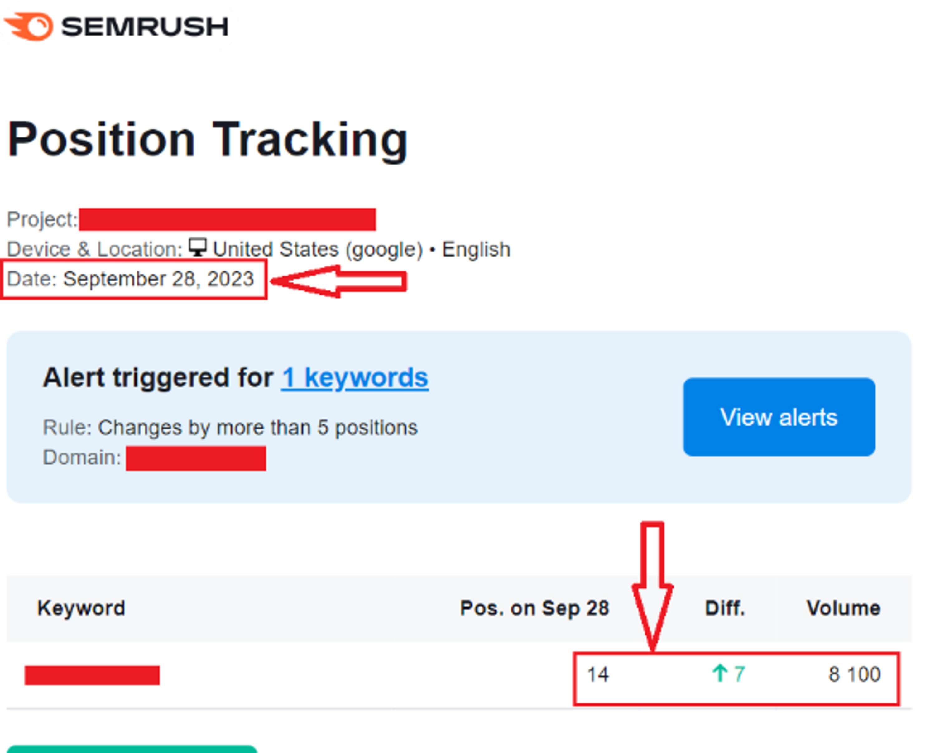Website Audit | SEO Audit | Technical SEO Audit by Muhammad Abdullah