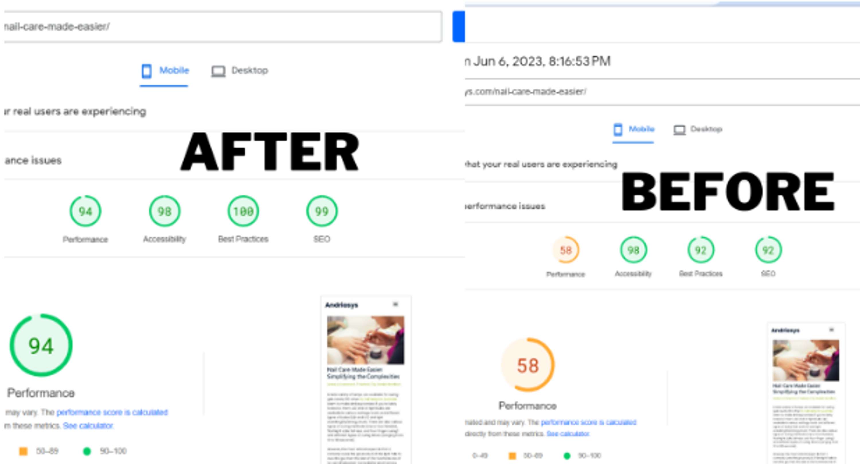 Website Audit | SEO Audit | Technical SEO Audit by Muhammad Abdullah