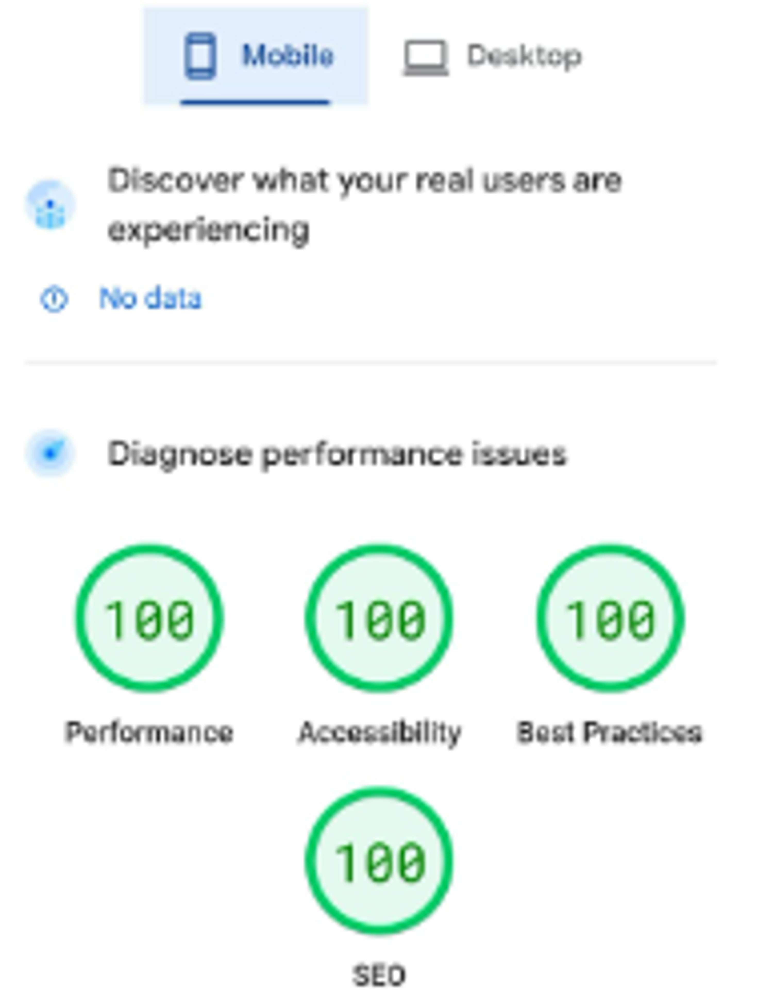 Website Audit | SEO Audit | Technical SEO Audit by Muhammad Abdullah