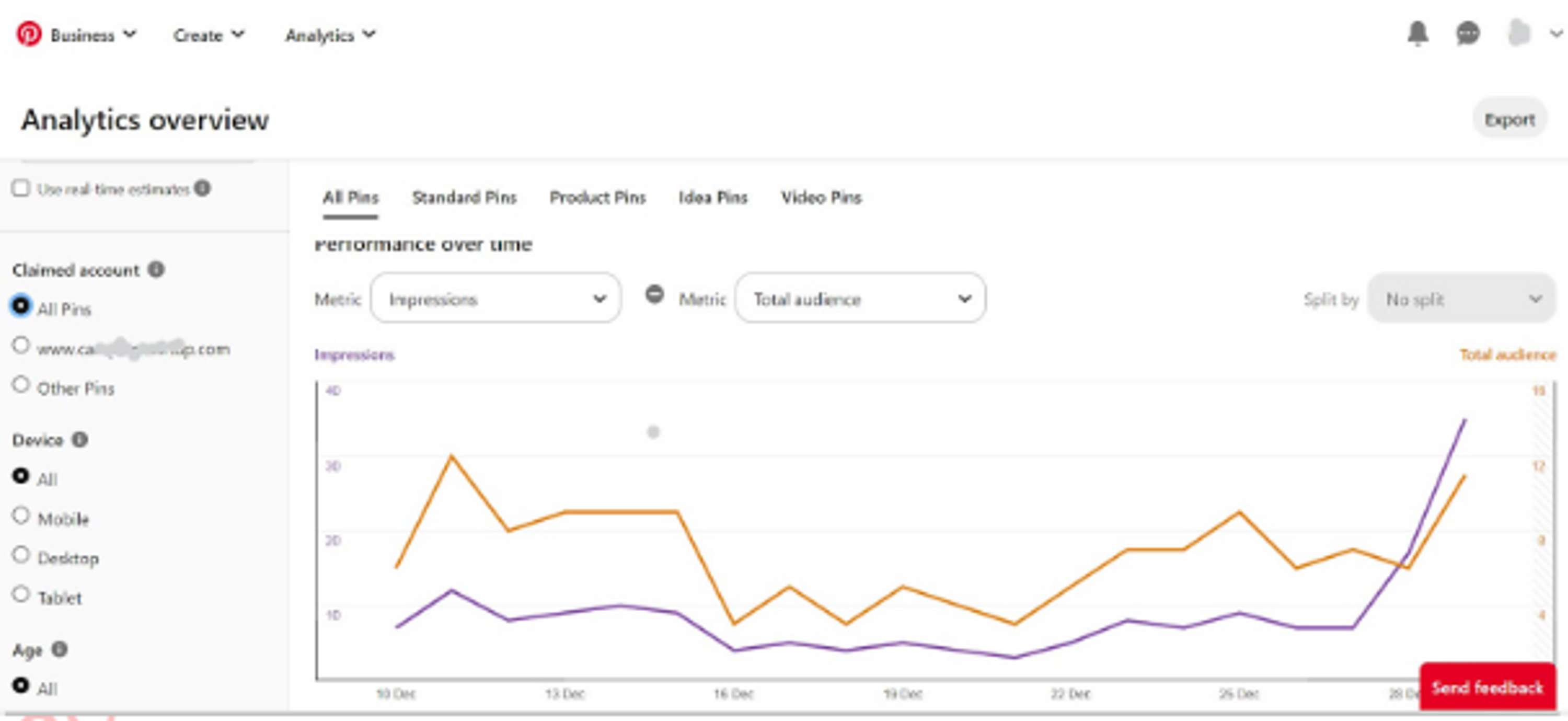 Website Audit | SEO Audit | Technical SEO Audit by Muhammad Abdullah