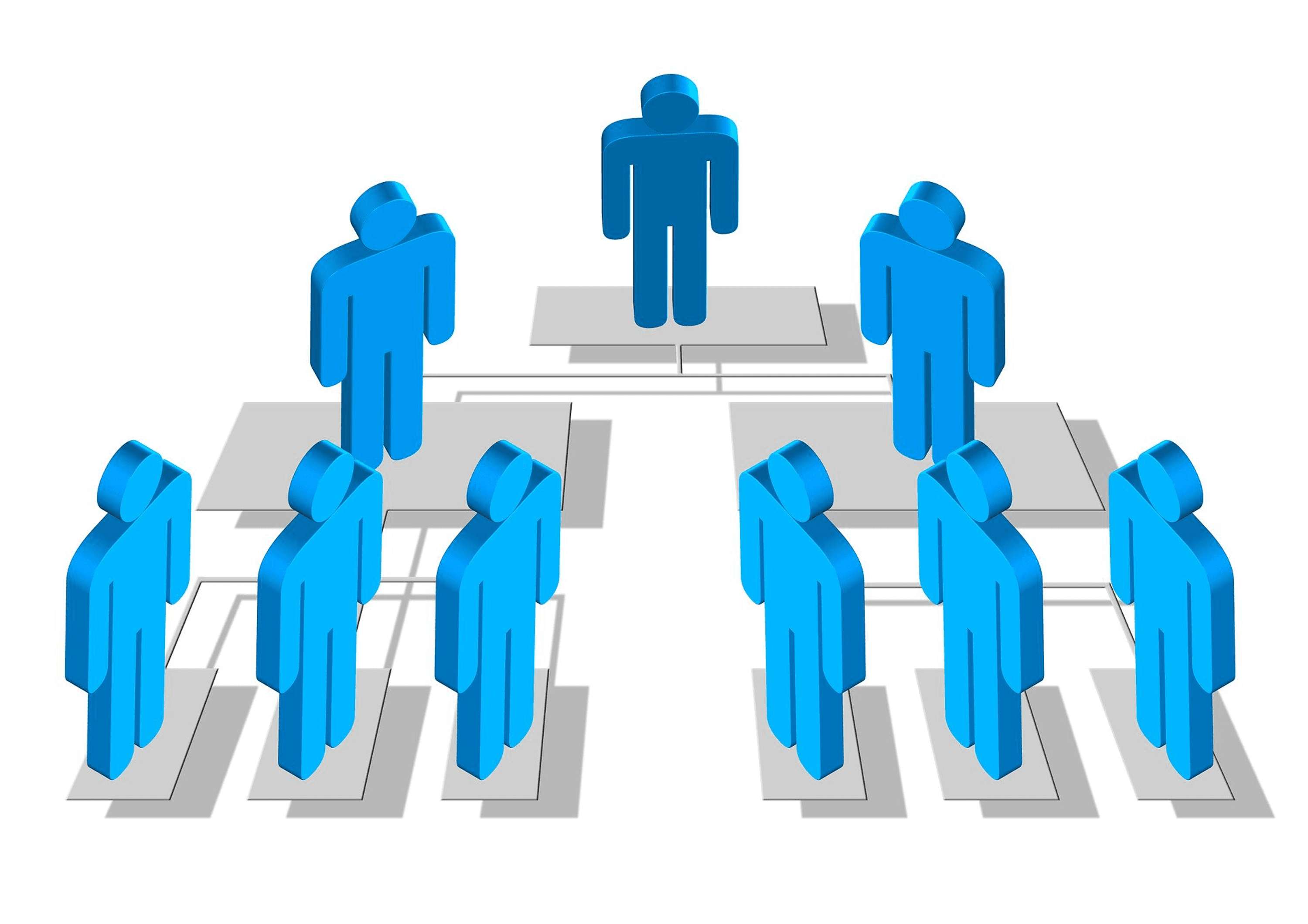 Orgkonnect: Sales Intelligence | Actionable Organizational Charts by tashvi tashu