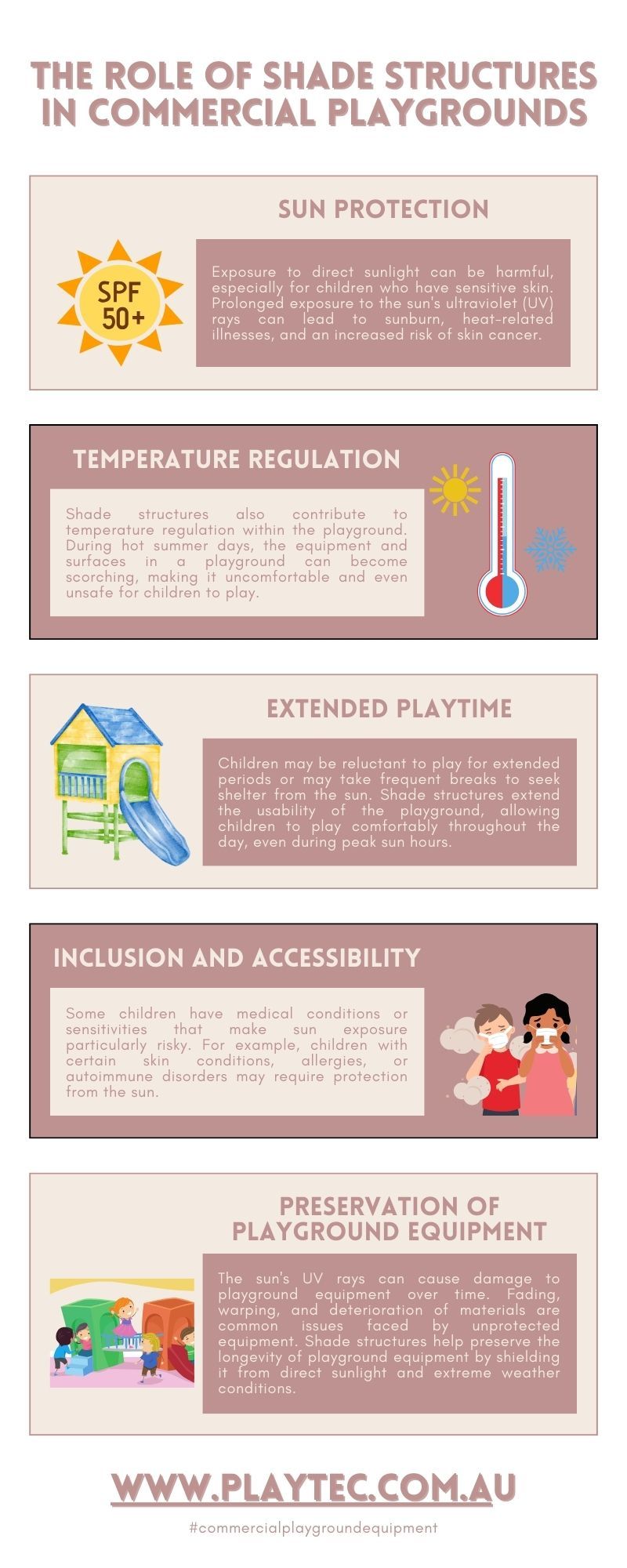 The Role of Shade Structures in Commercial Playgrounds by Playtec