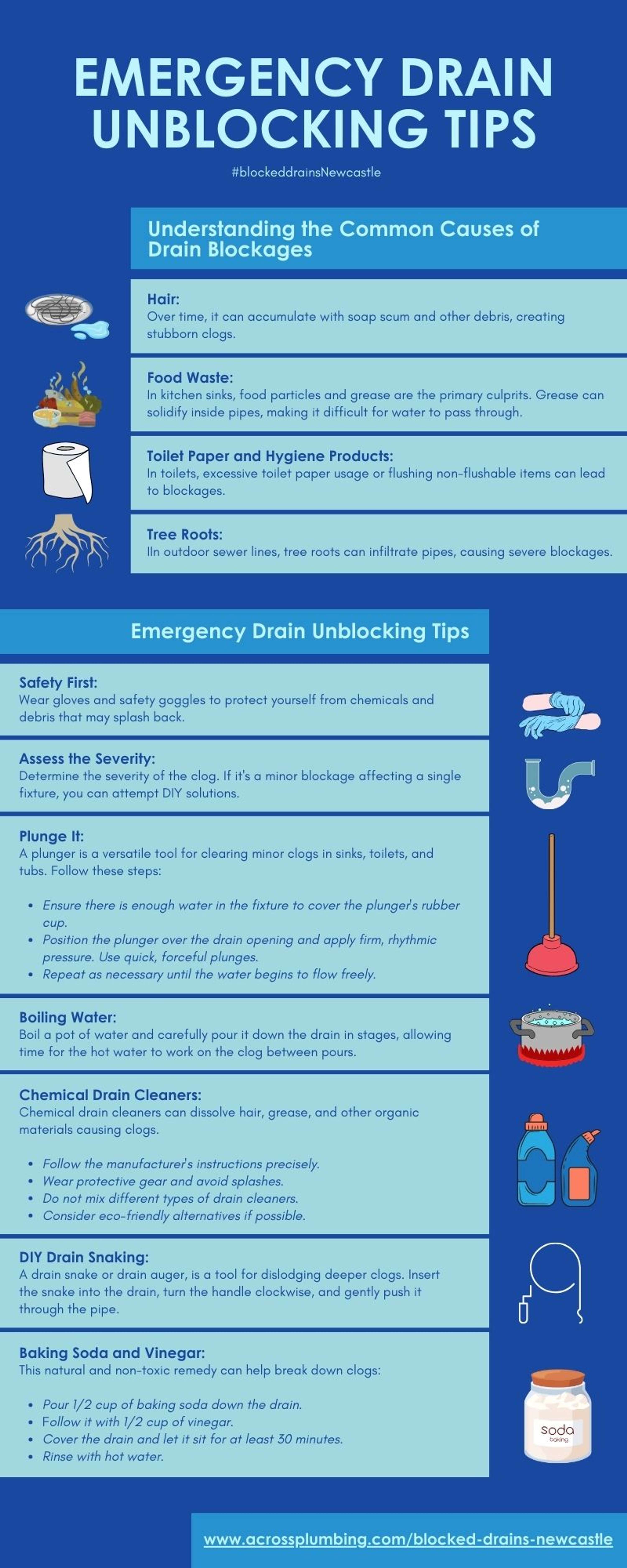 Emergency Drain Unblocking Tips by Across Plumbing