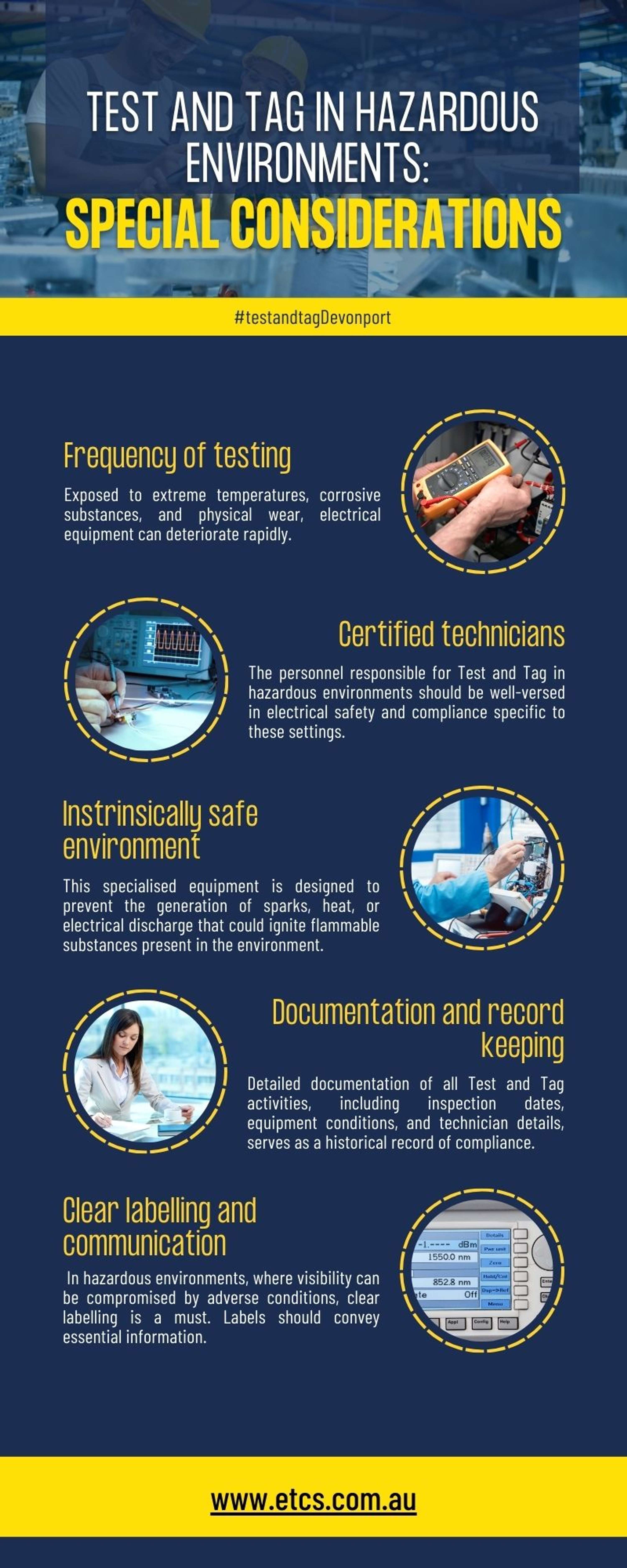 Test and Tag in Hazardous Environments: Special Considerations by Ryan Hasson