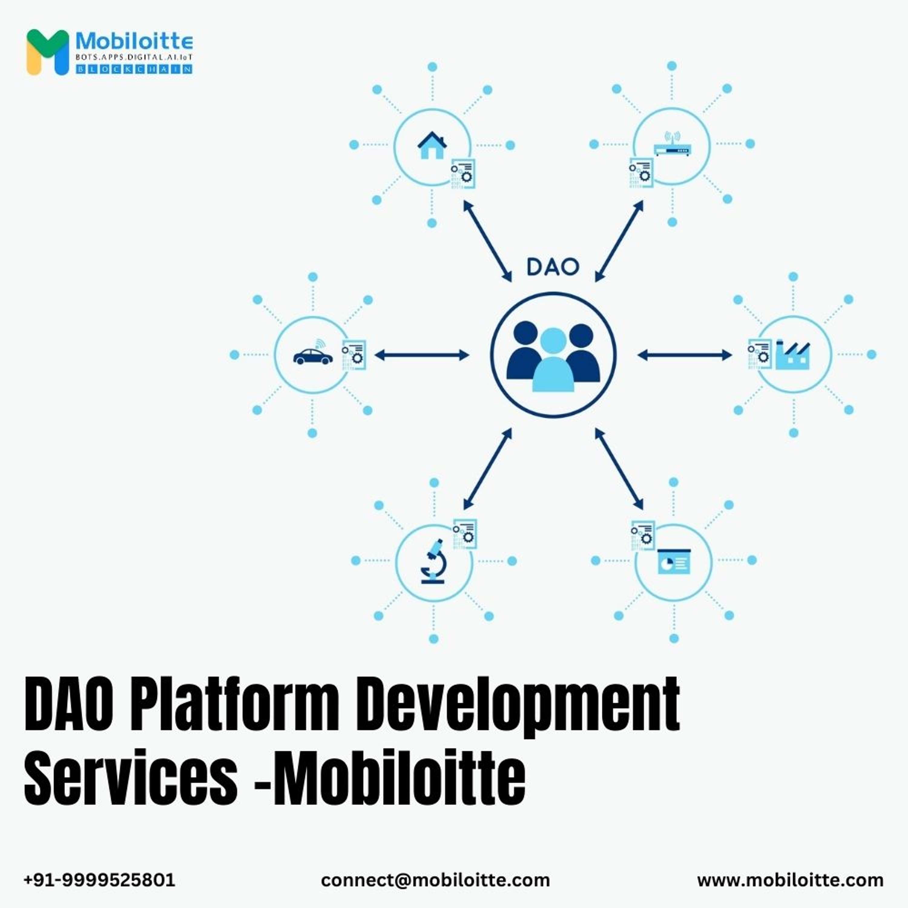 DAO Platform Development Services -Mobiloitte by Mobiloitte Technologies
