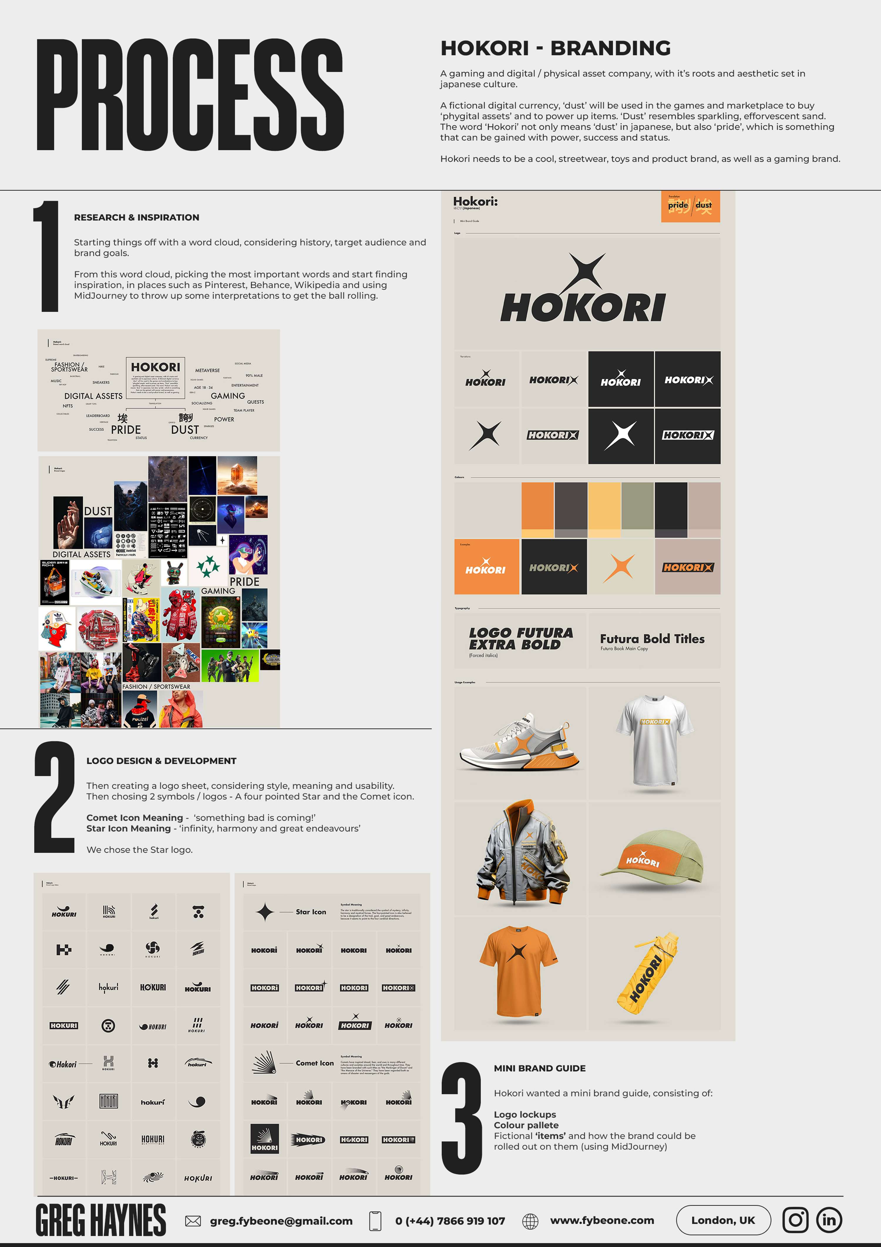 Portfolio/CV by Greg Haynes
