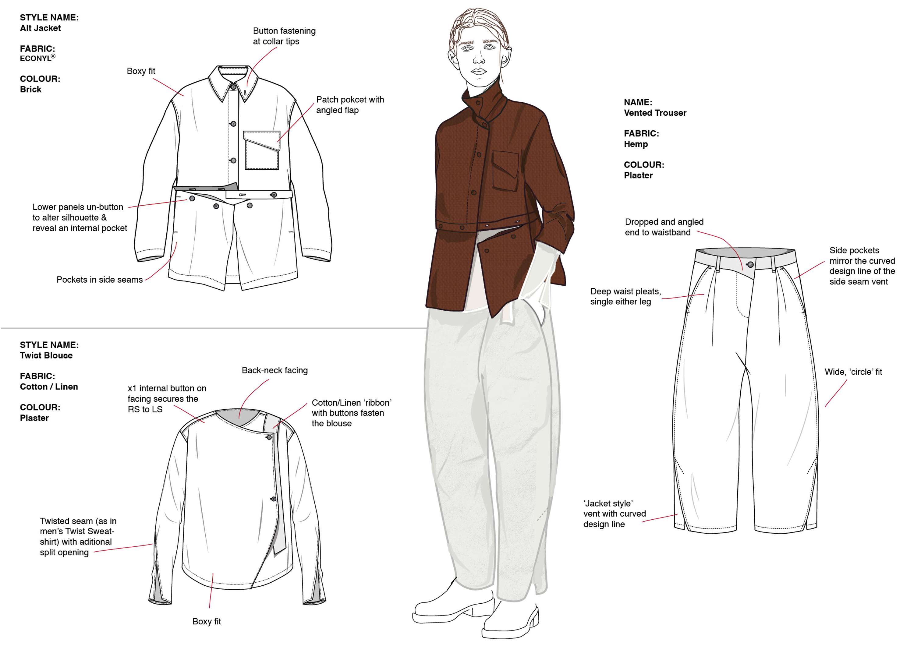 Design work examples by Hannah Sture