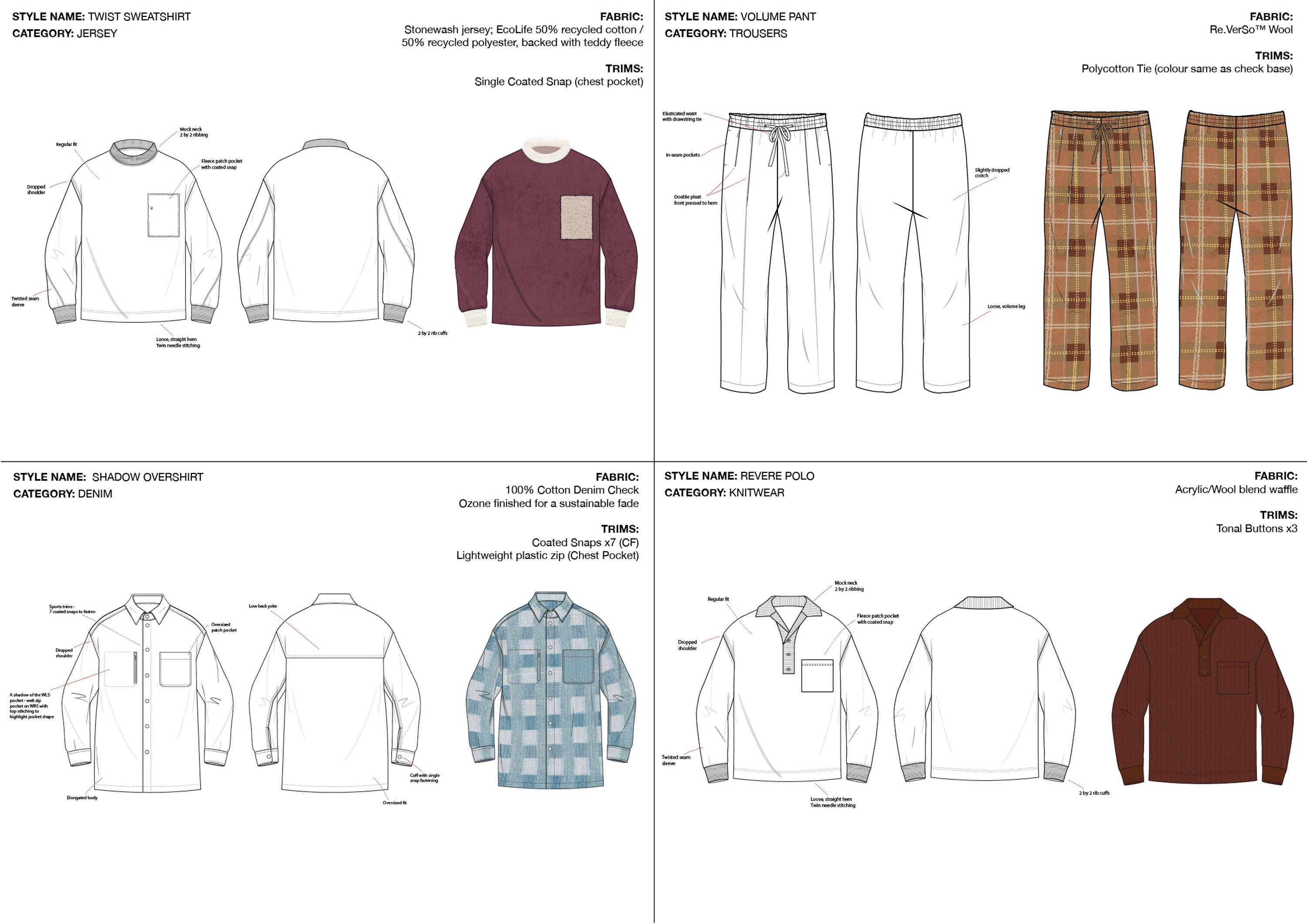 Design work examples by Hannah Sture