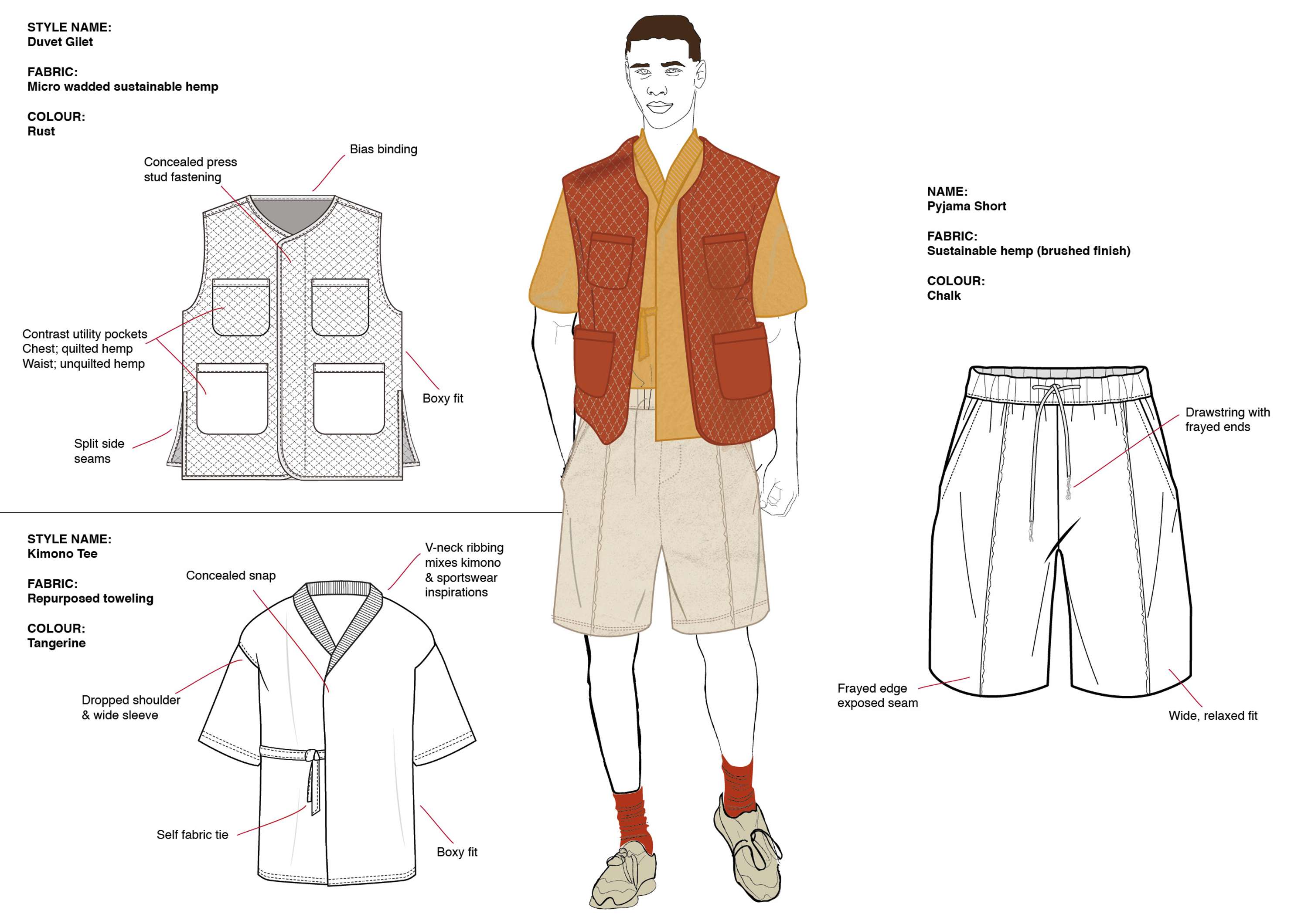 Design work examples by Hannah Sture