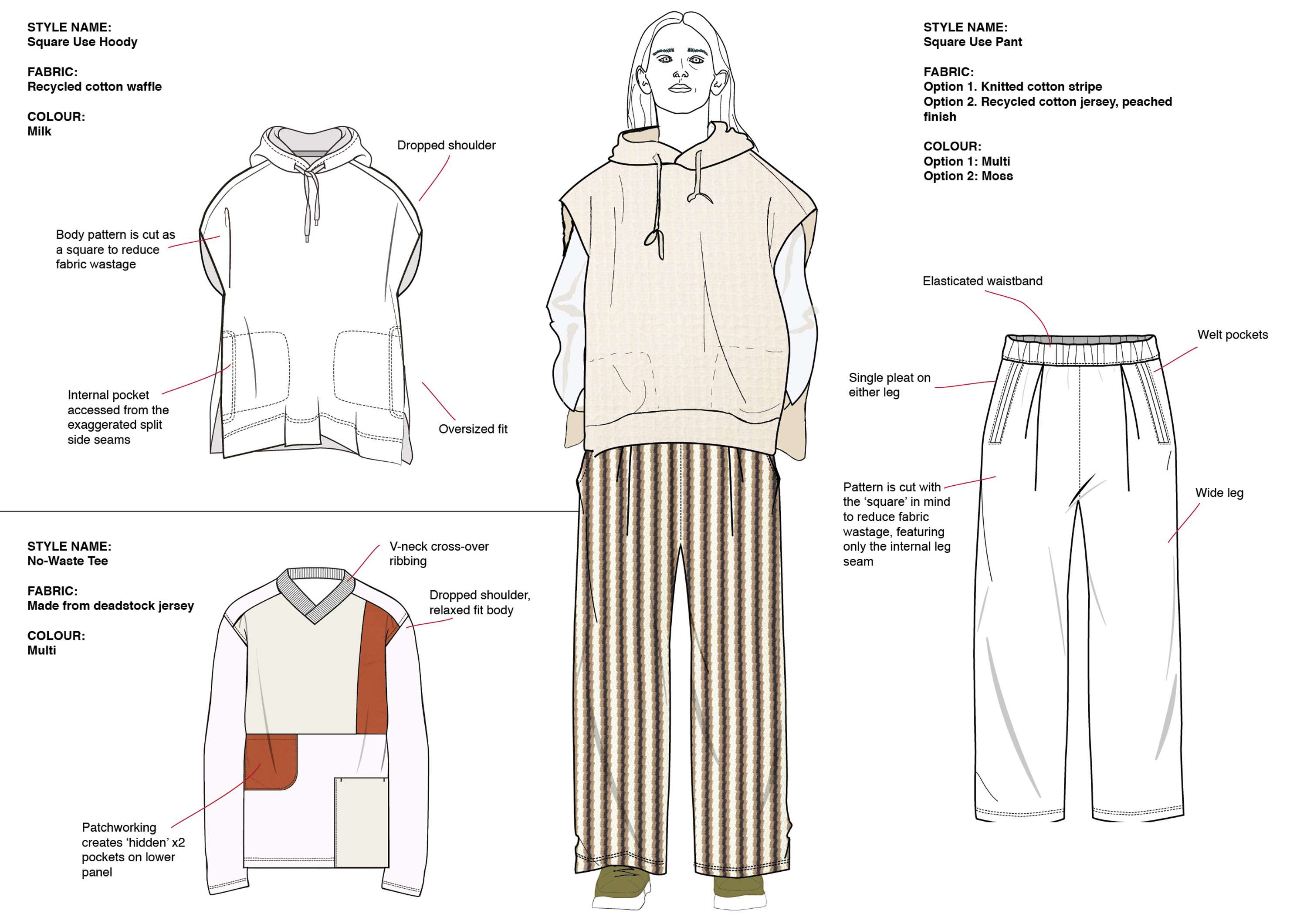 Design work examples by Hannah Sture
