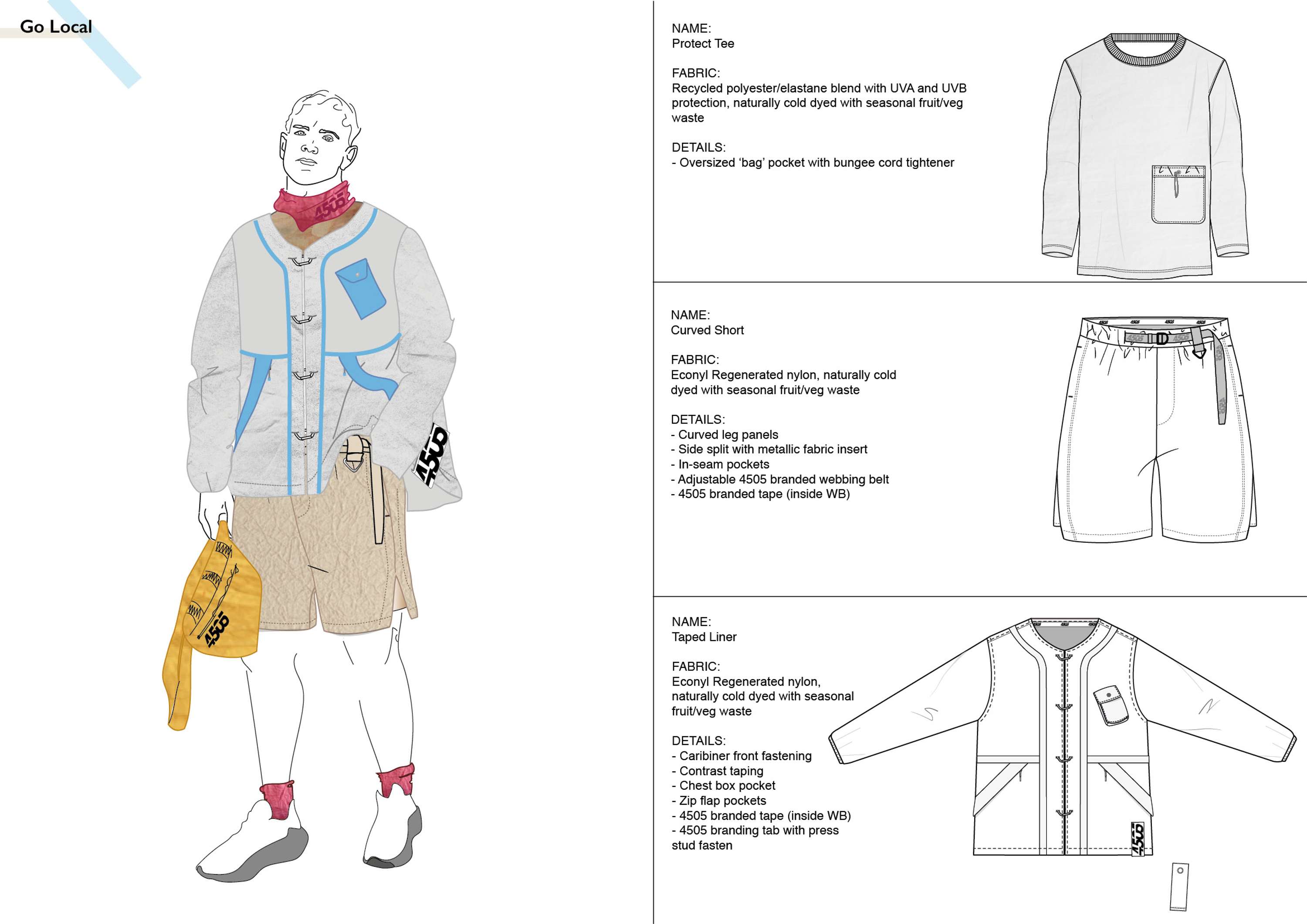 Design work examples by Hannah Sture