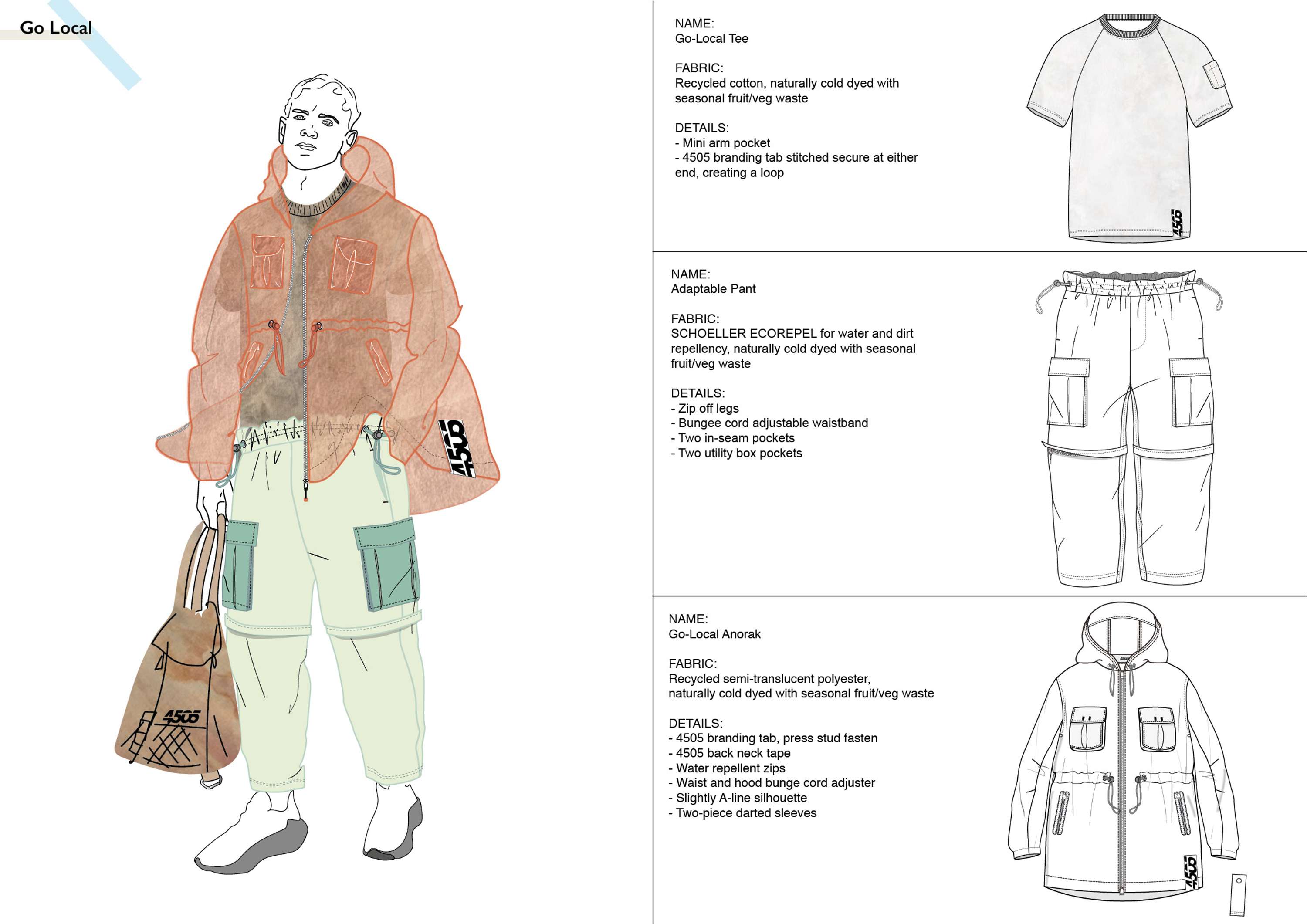 Design work examples by Hannah Sture