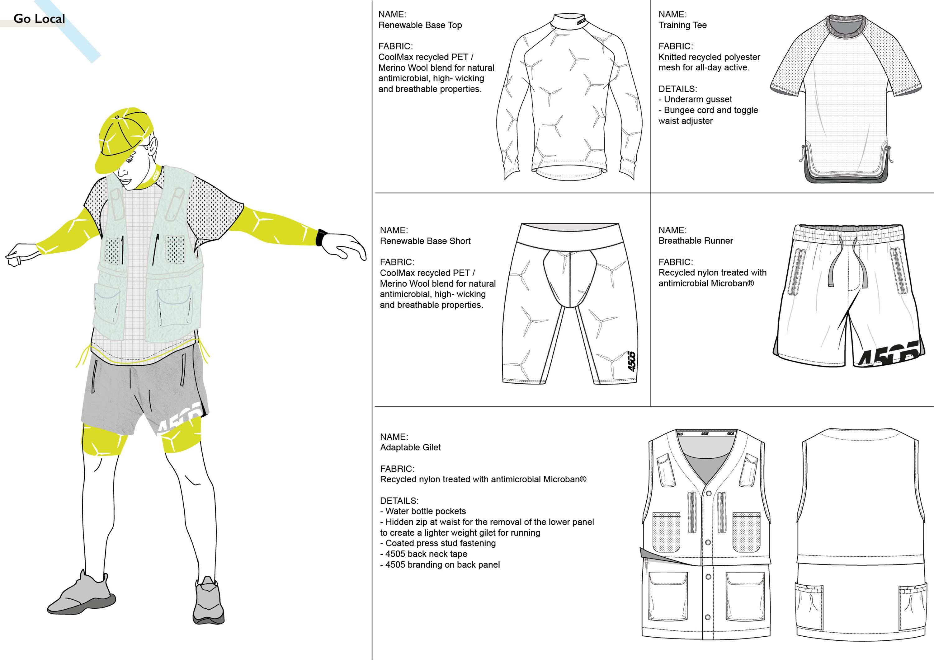 Design work examples by Hannah Sture