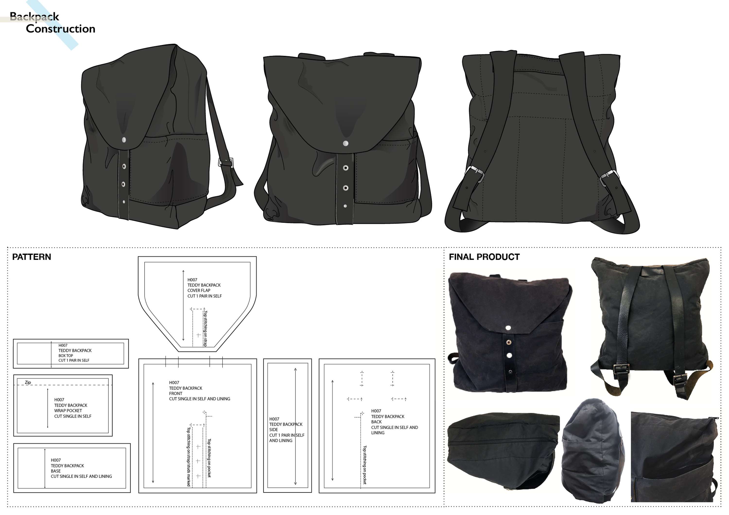 Bag design & make by Hannah Sture