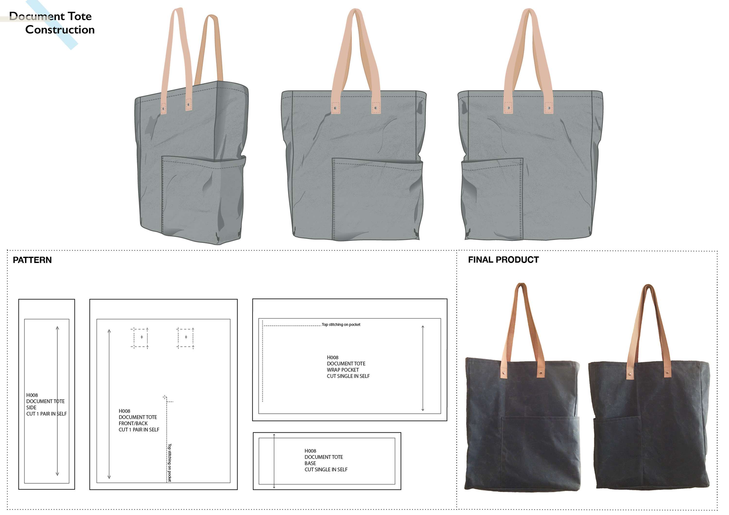 Bag design & make by Hannah Sture