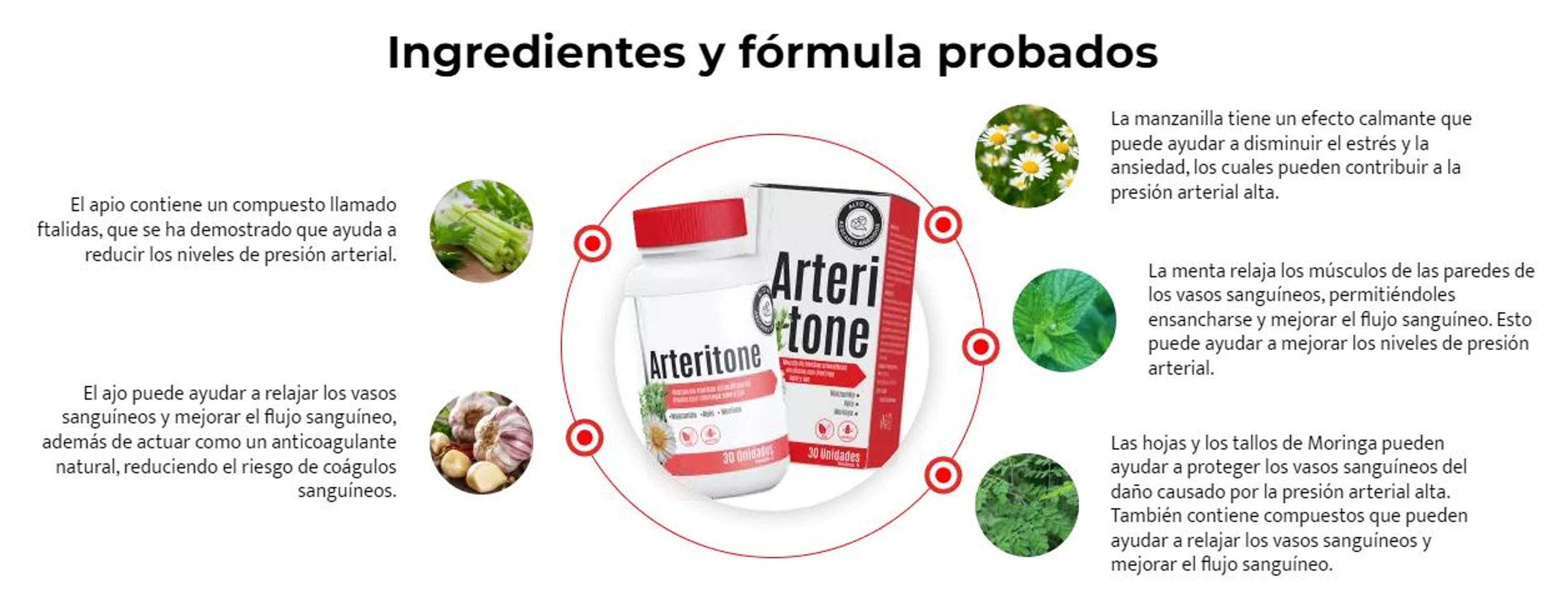 Revisión de Arteritone Cápsula Colombia: Precio, Opinión, Descuento, Estafa, Efectos, Sitio Web Oficial! by Ayushi Rajput