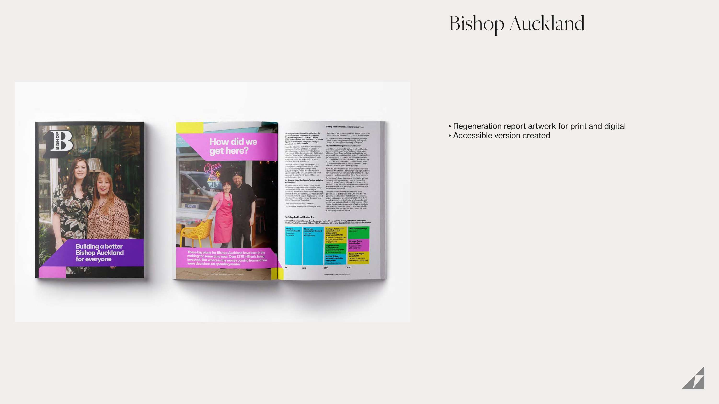 Portfolio of work – 2023 by Andrea Murphy