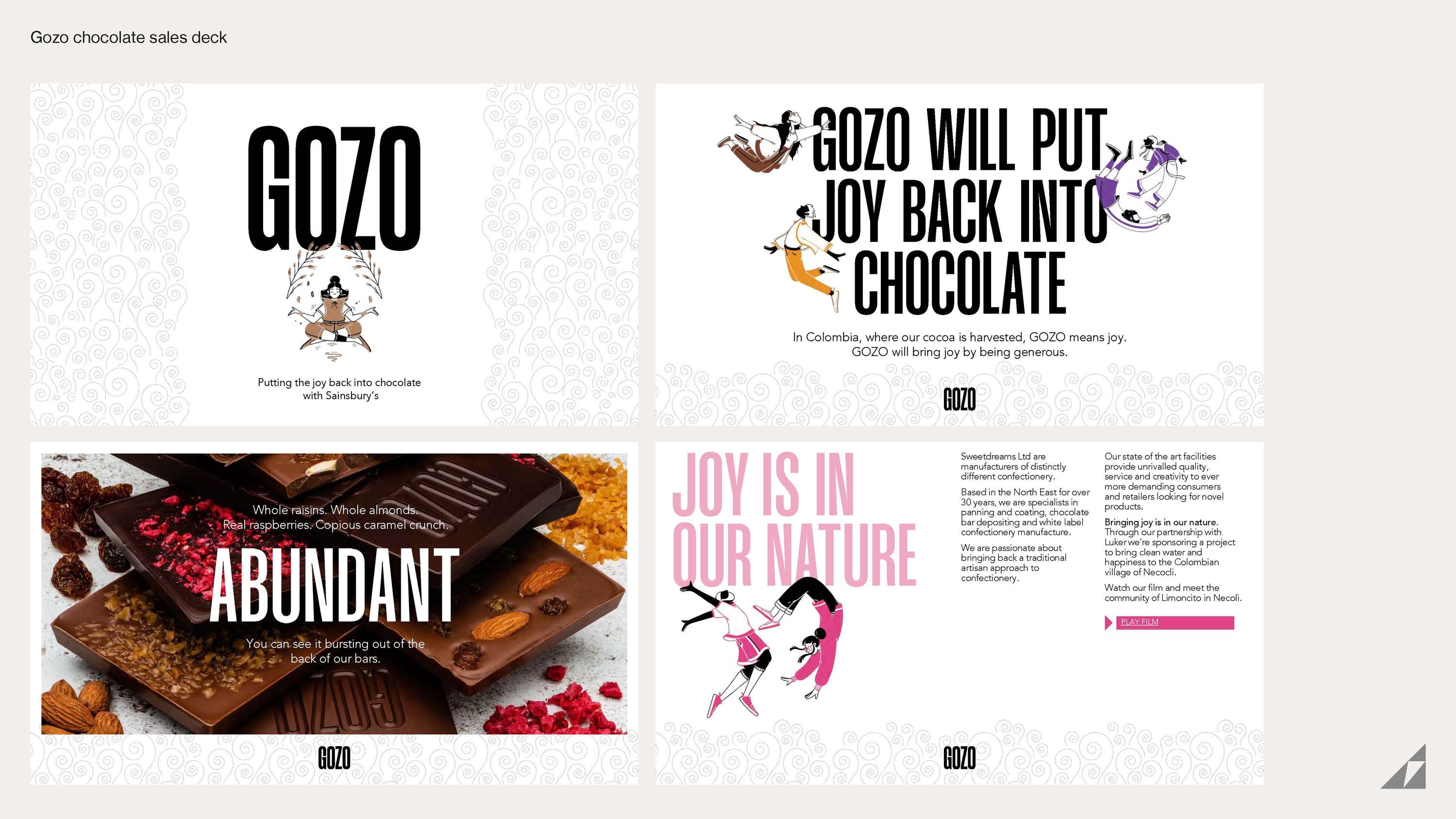 Portfolio of work – 2023 by Andrea Murphy