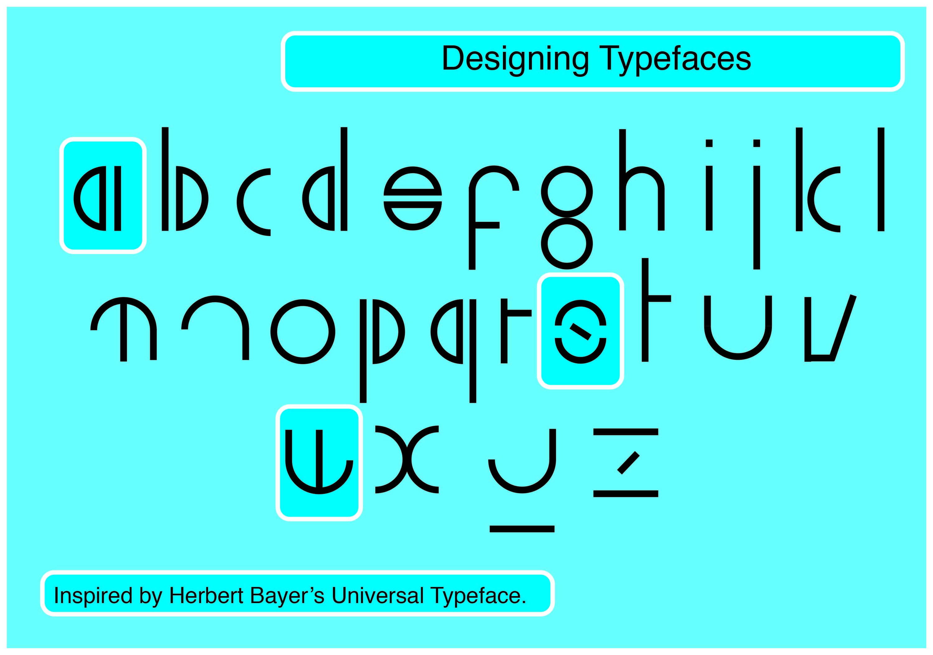 Designing Type. by Abi Chapman