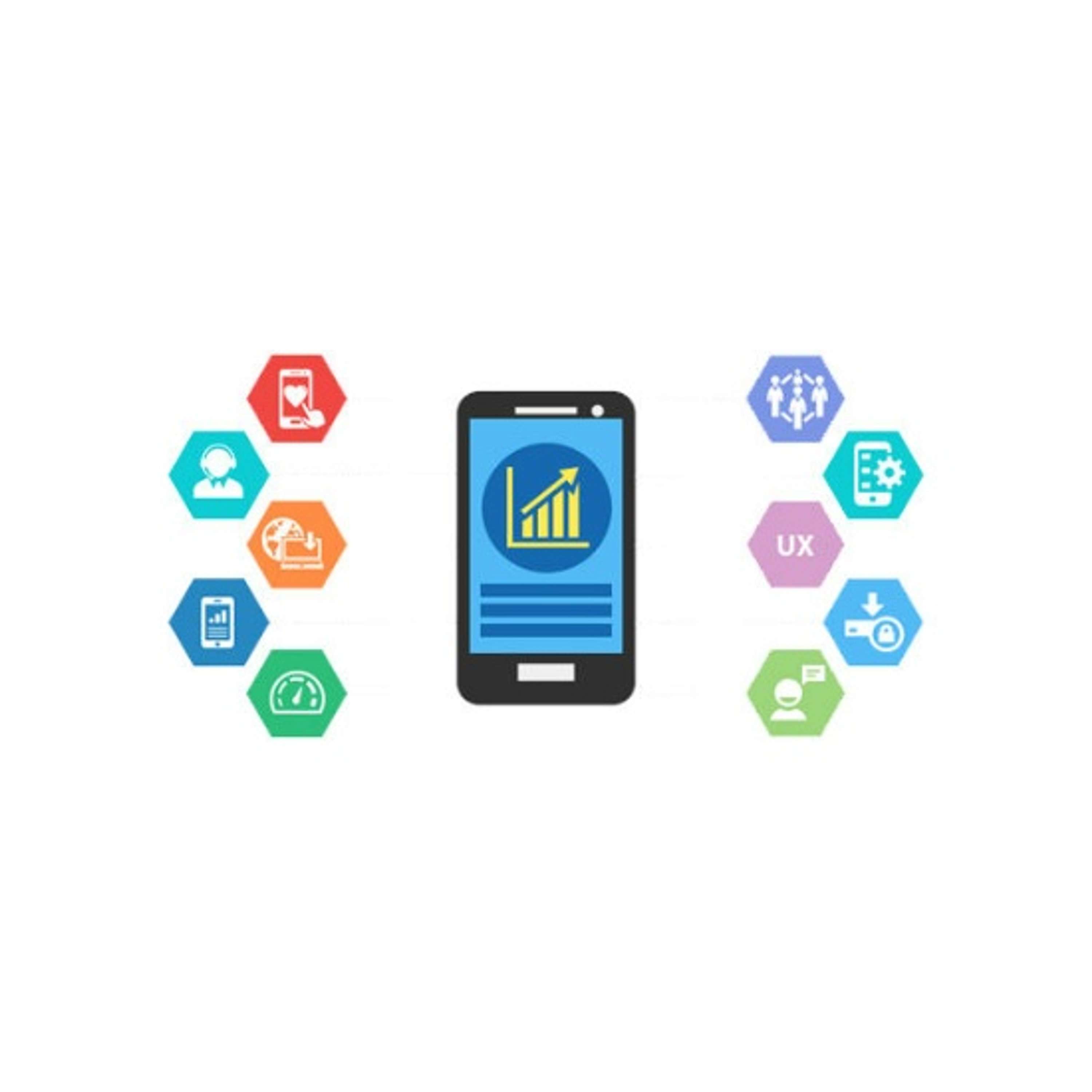 IOS development in Lucknow by NDMEAA TECHNOLOGY