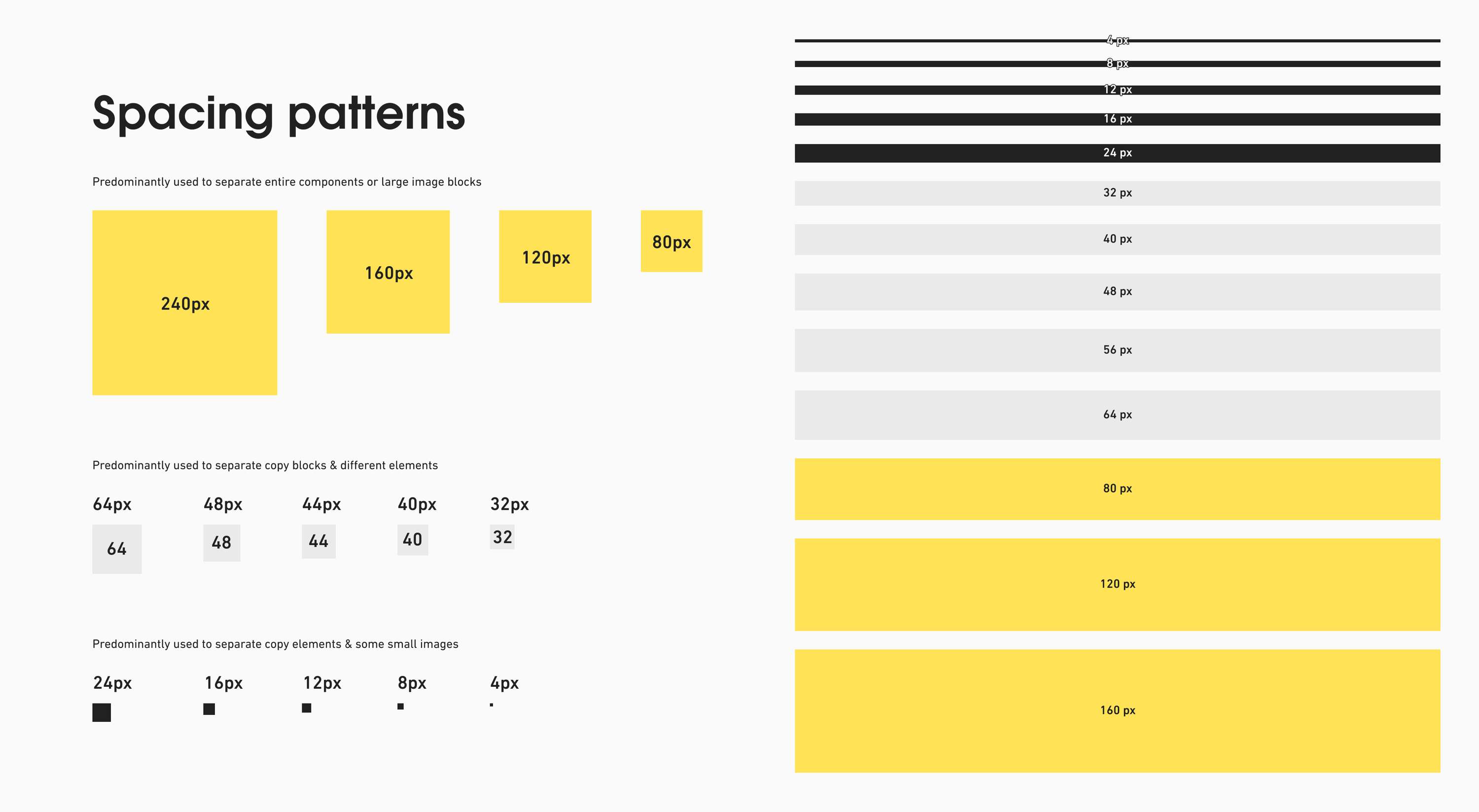 Selfridges Design System by Alex Harris