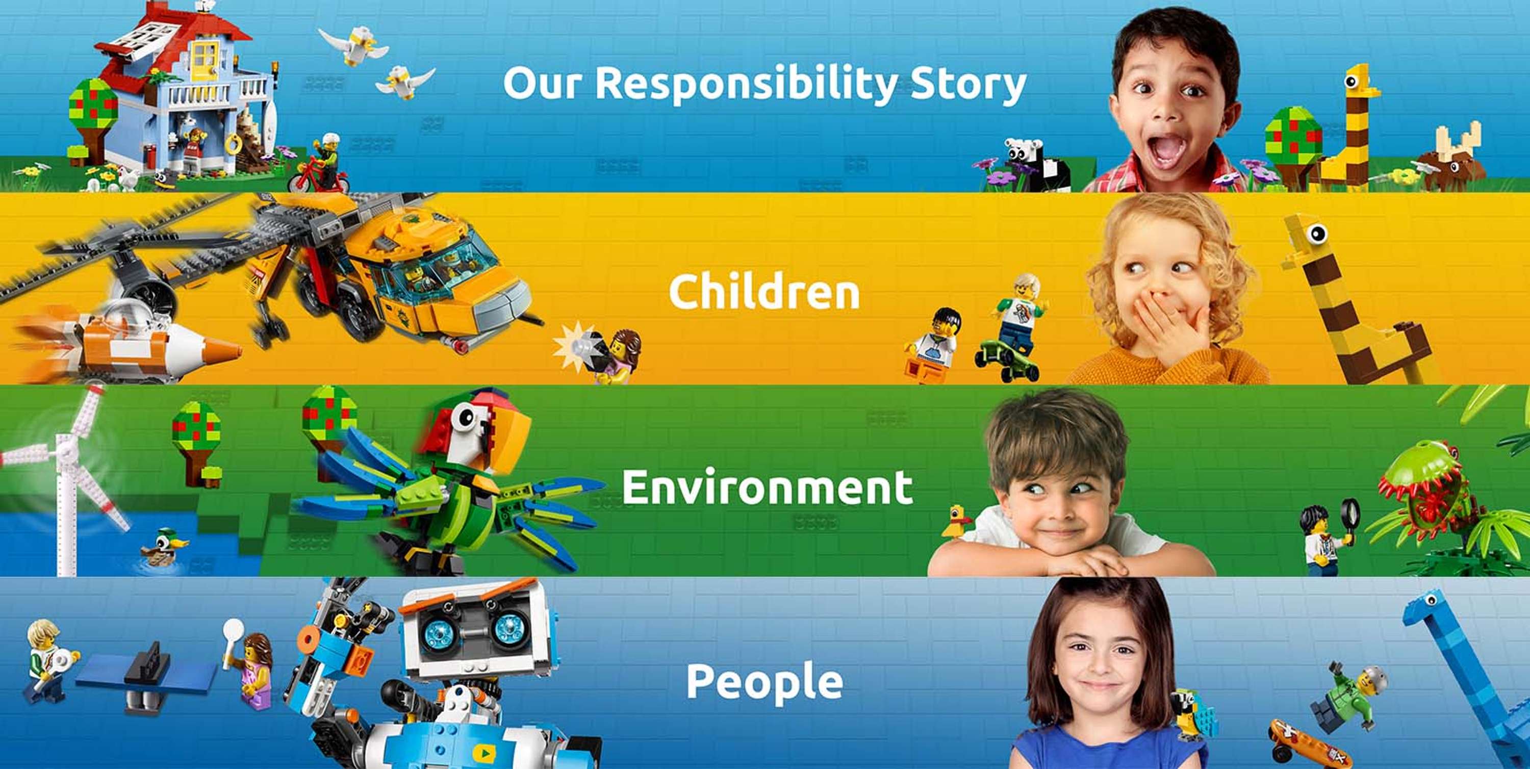 Lego Responsibility report site by Shaun Ramsey