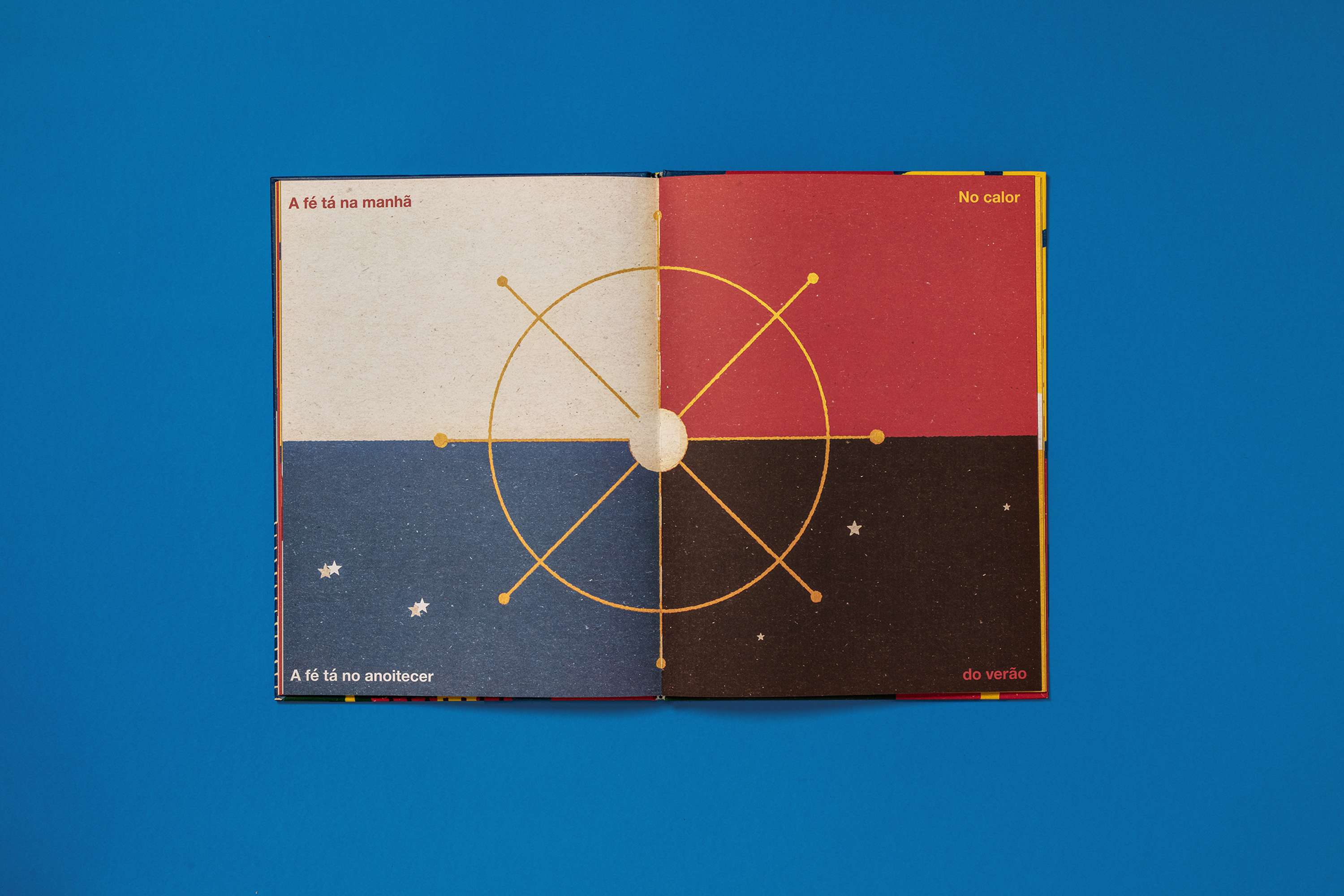 Andar com Fé - Gilberto Gil e Daniel Kondo by Daniel Kondo